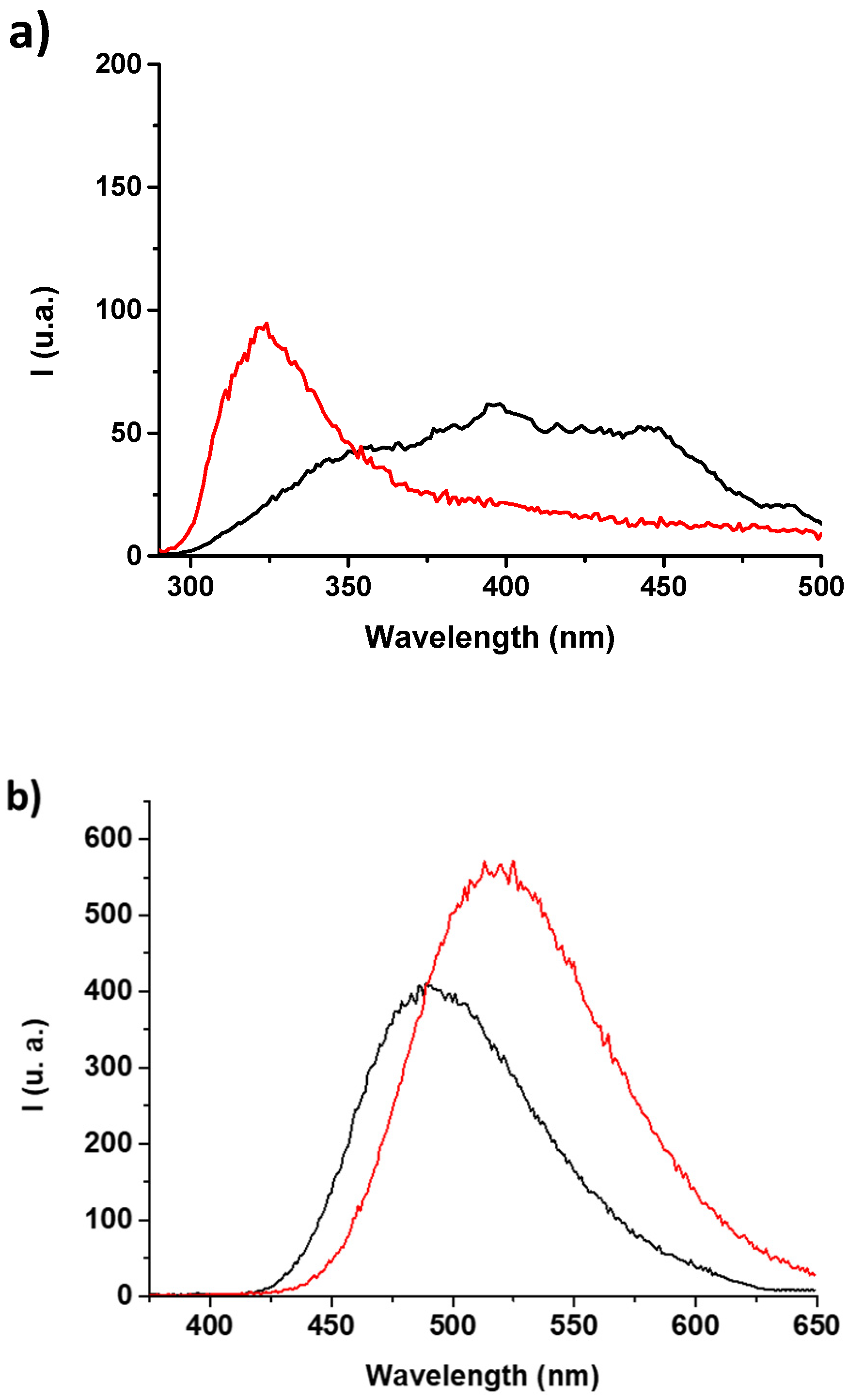 Molecules 27 01257 g007 Molecules 27 01257 g007