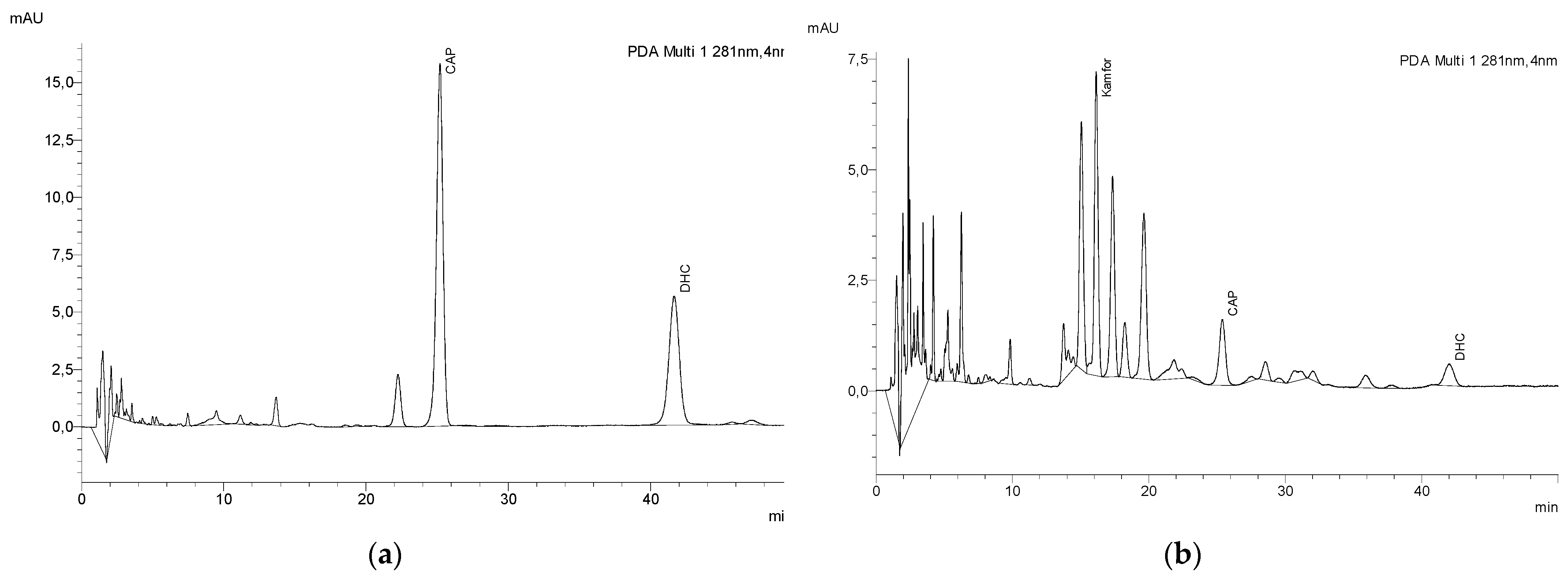 Molecules 27 01261 g003 Molecules 27 01261 g003