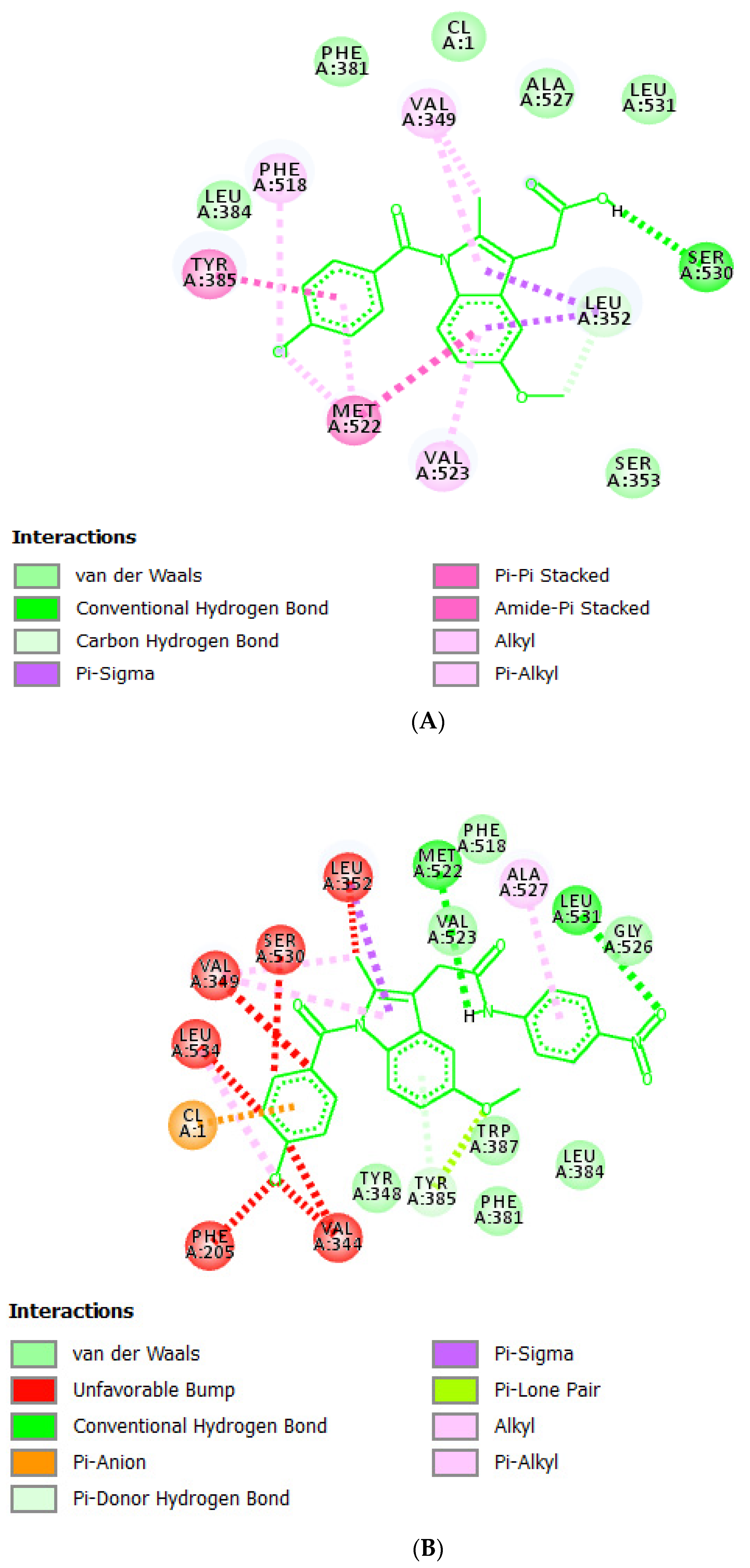 Molecules 27 01262 g001