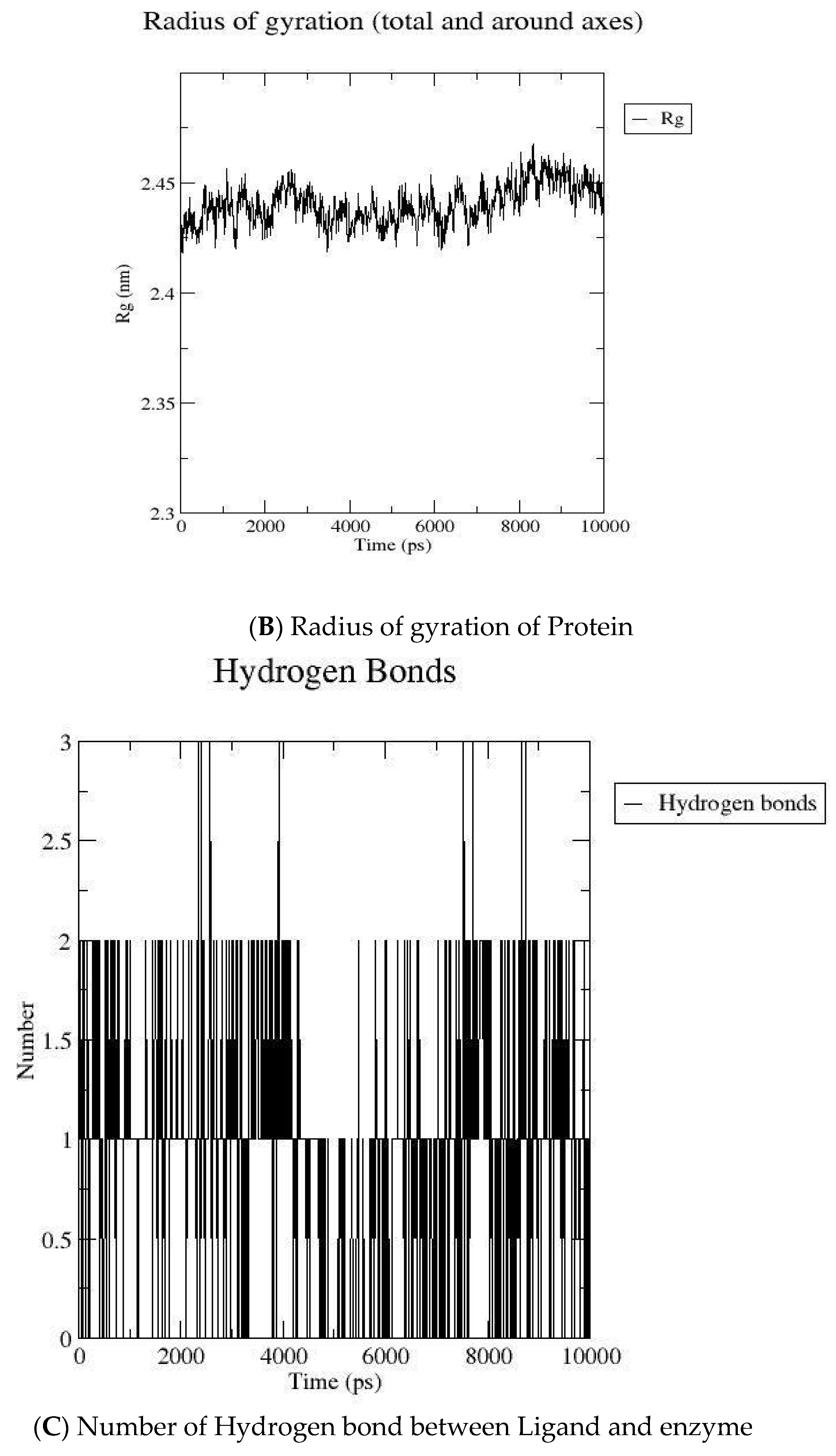 Molecules 27 01262 g002b
