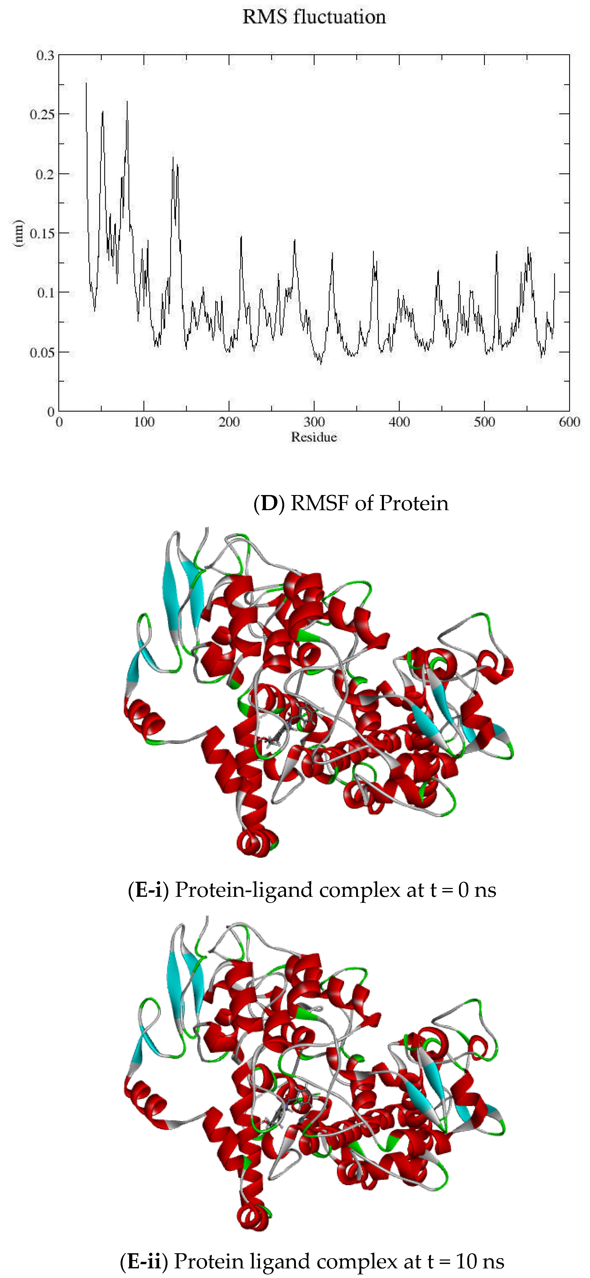 Molecules 27 01262 g002c