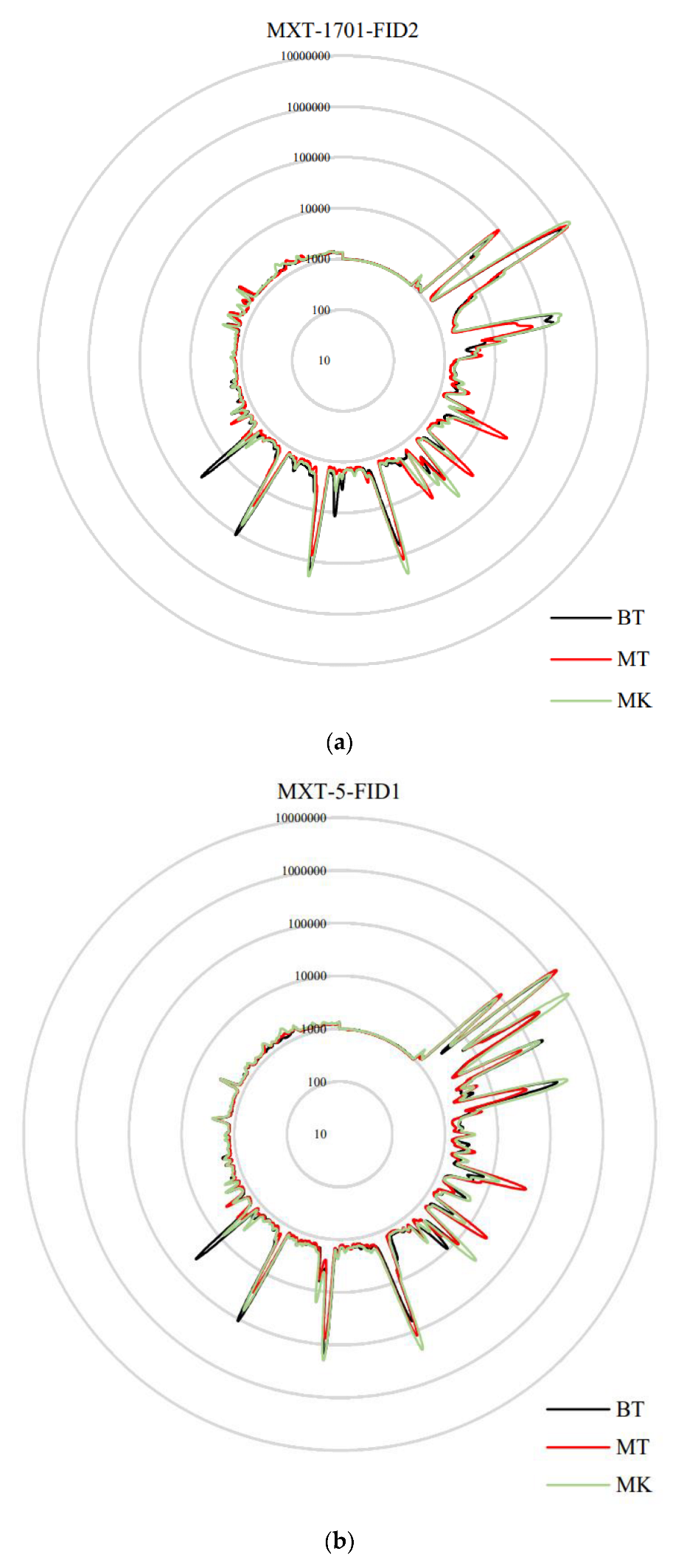 Molecules 27 01264 g001