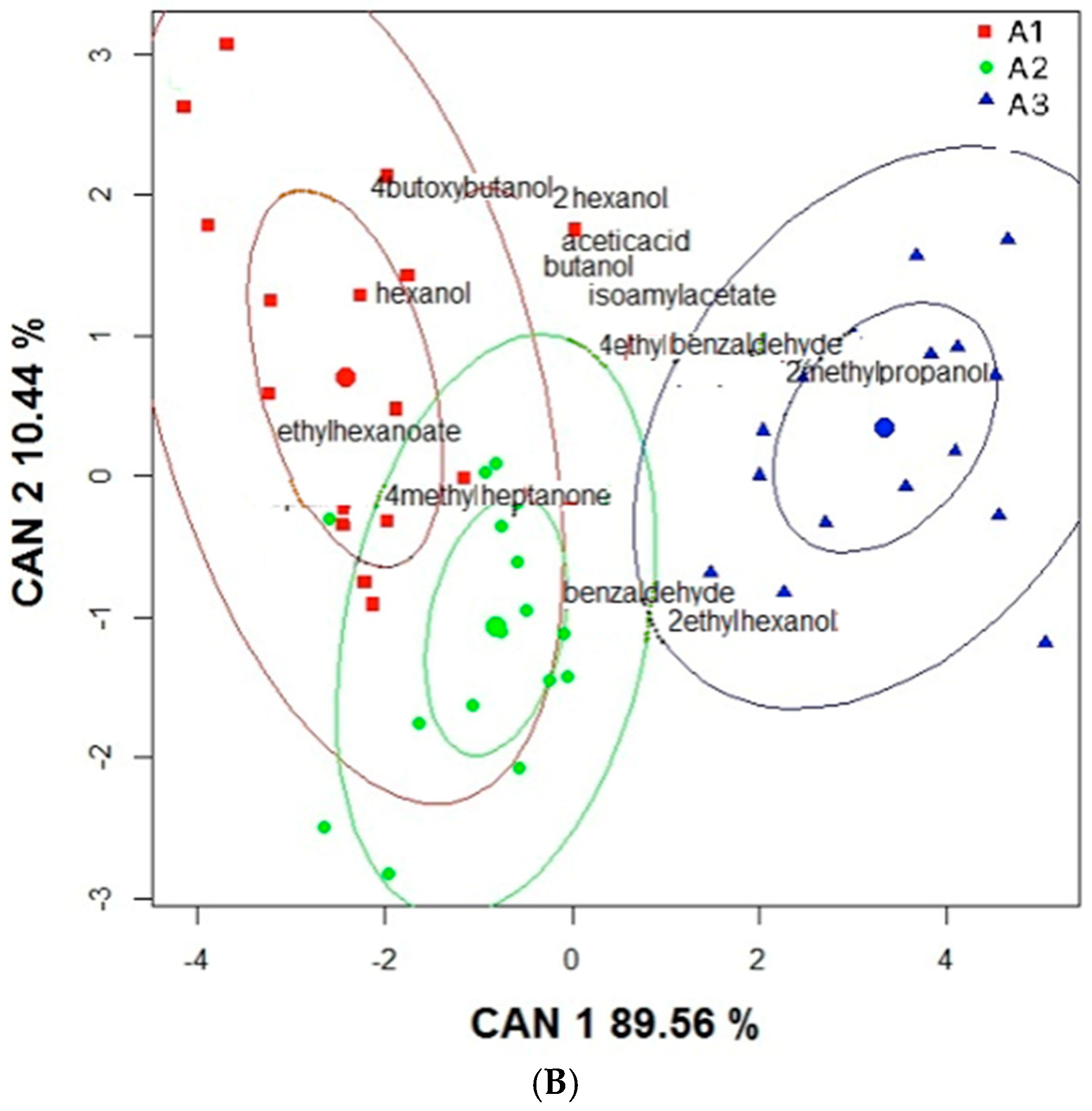 Molecules 27 01269 g001b