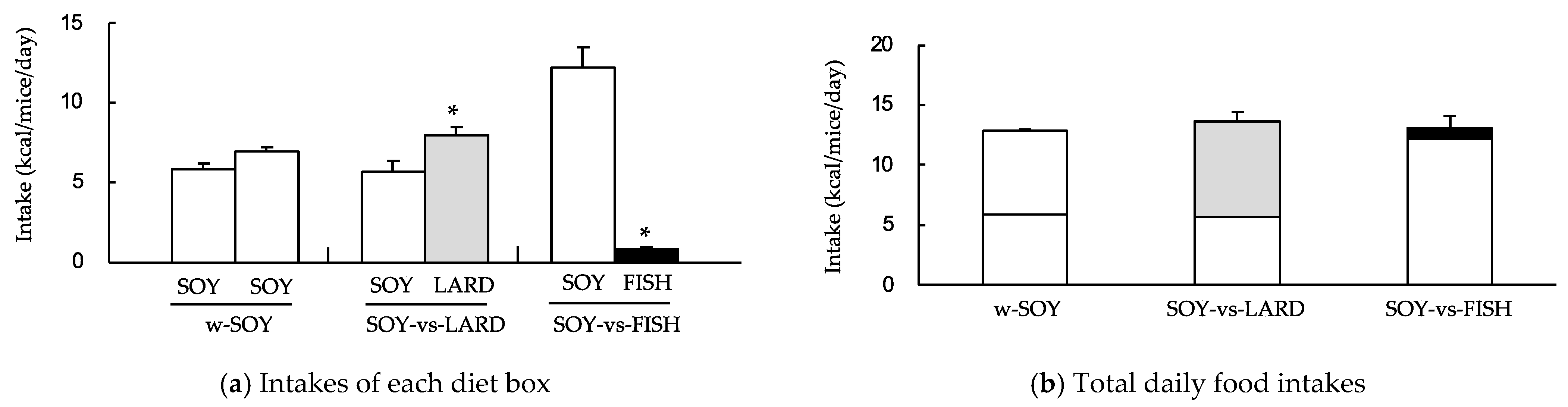 Molecules 27 01271 g001