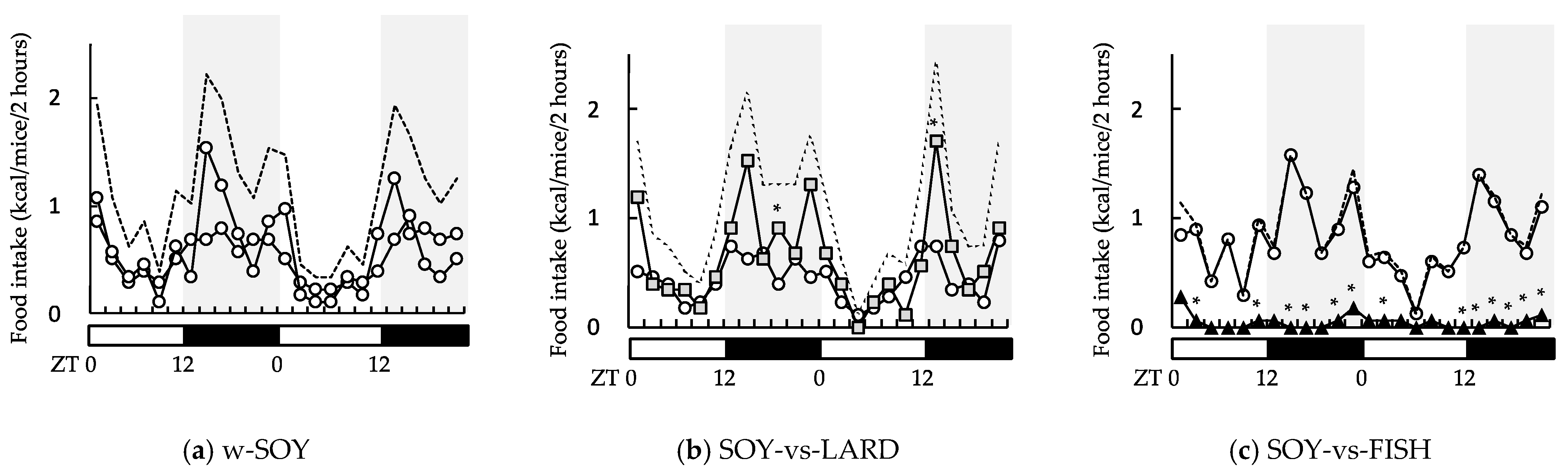 Molecules 27 01271 g002