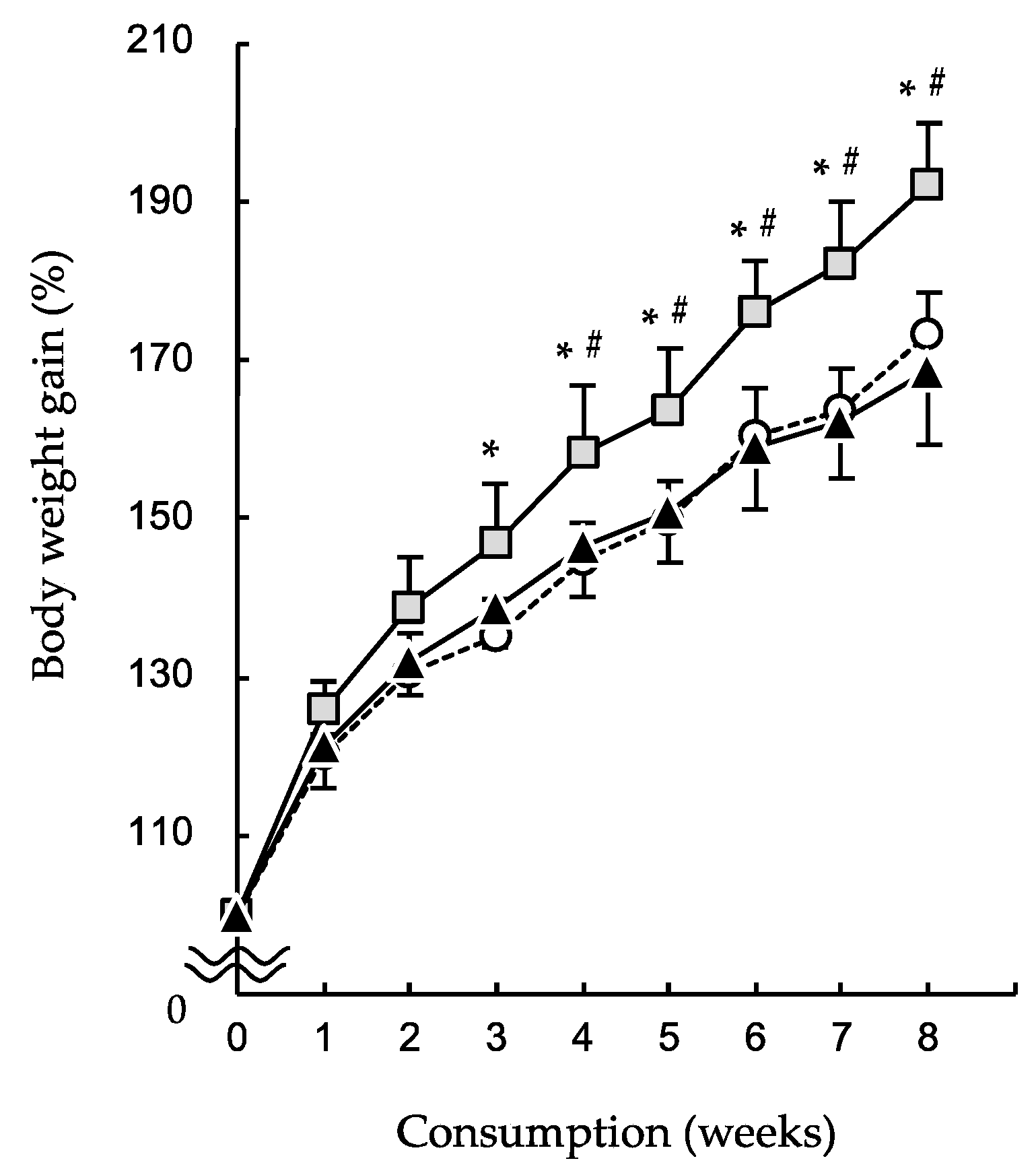 Molecules 27 01271 g003