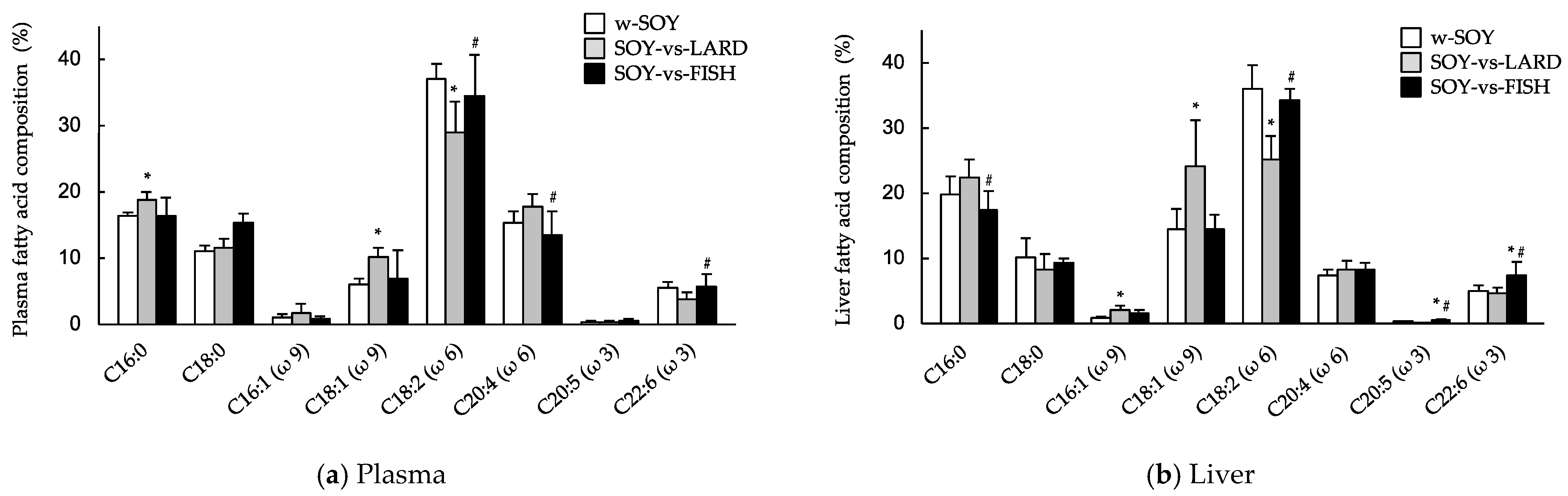 Molecules 27 01271 g004