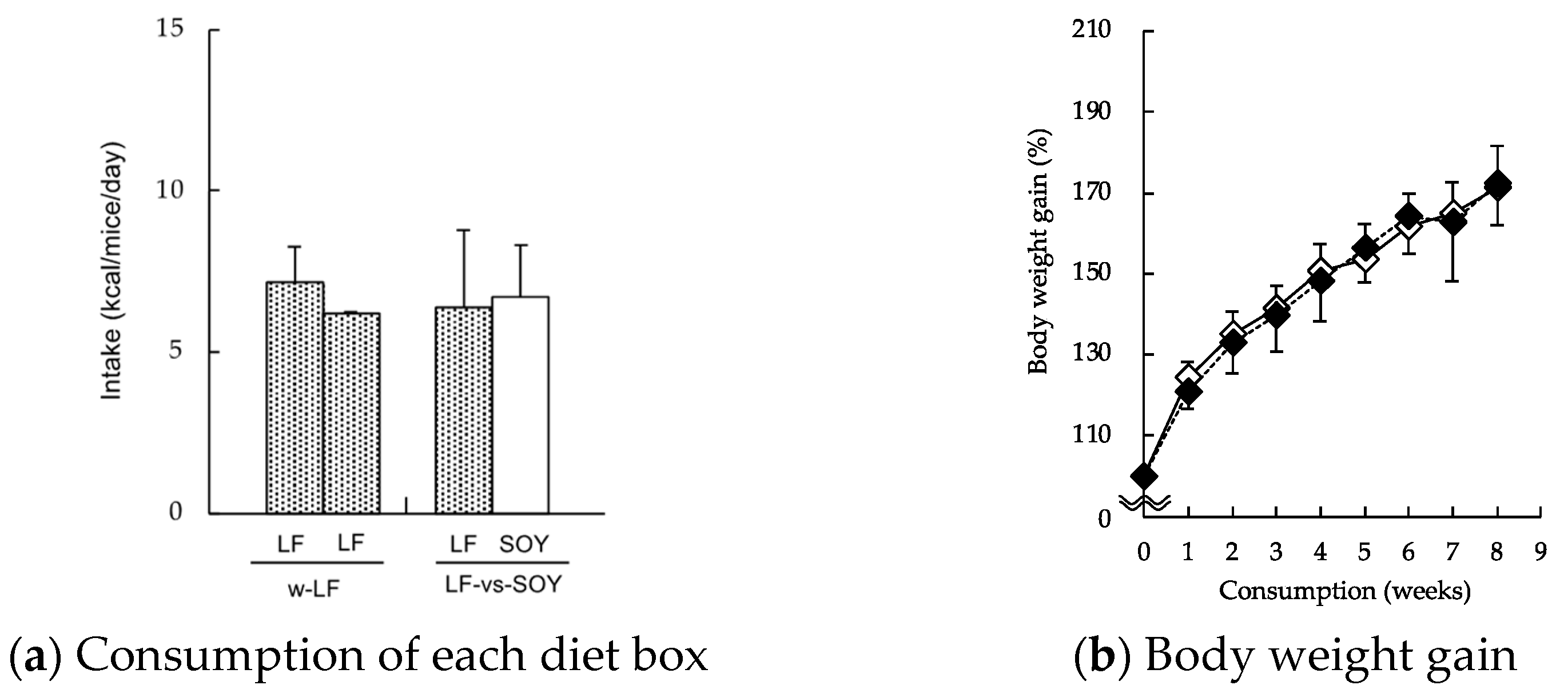 Molecules 27 01271 g005