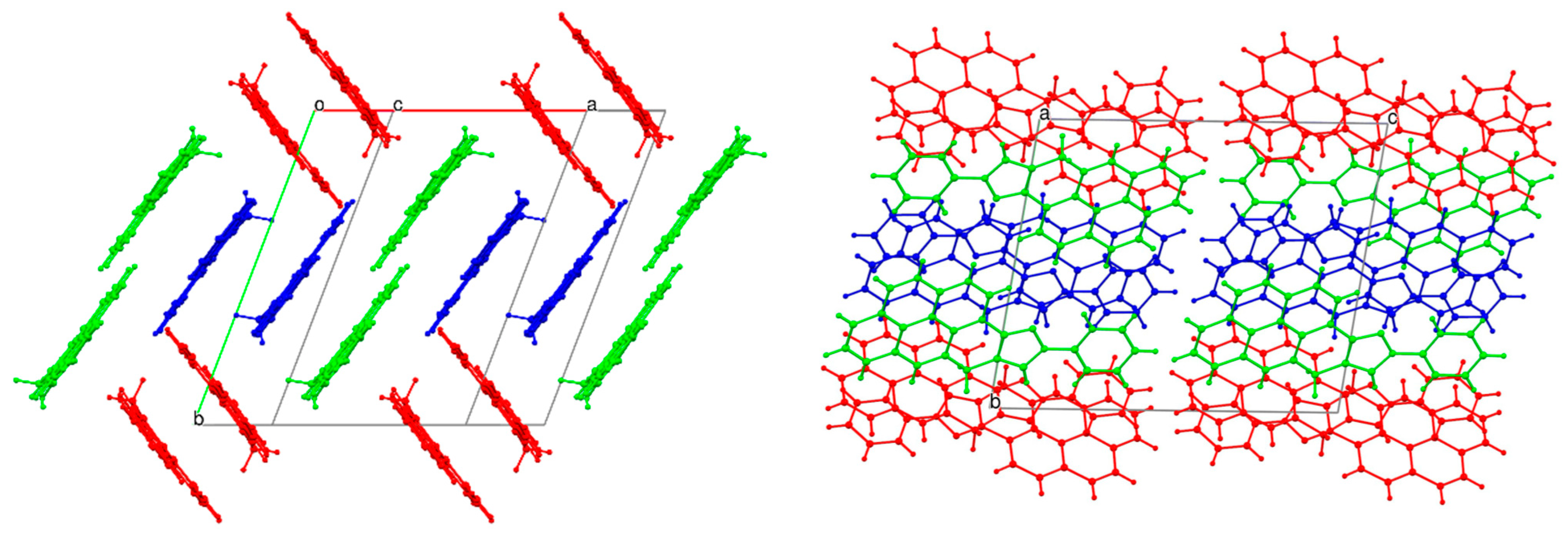 Molecules 27 01272 g007