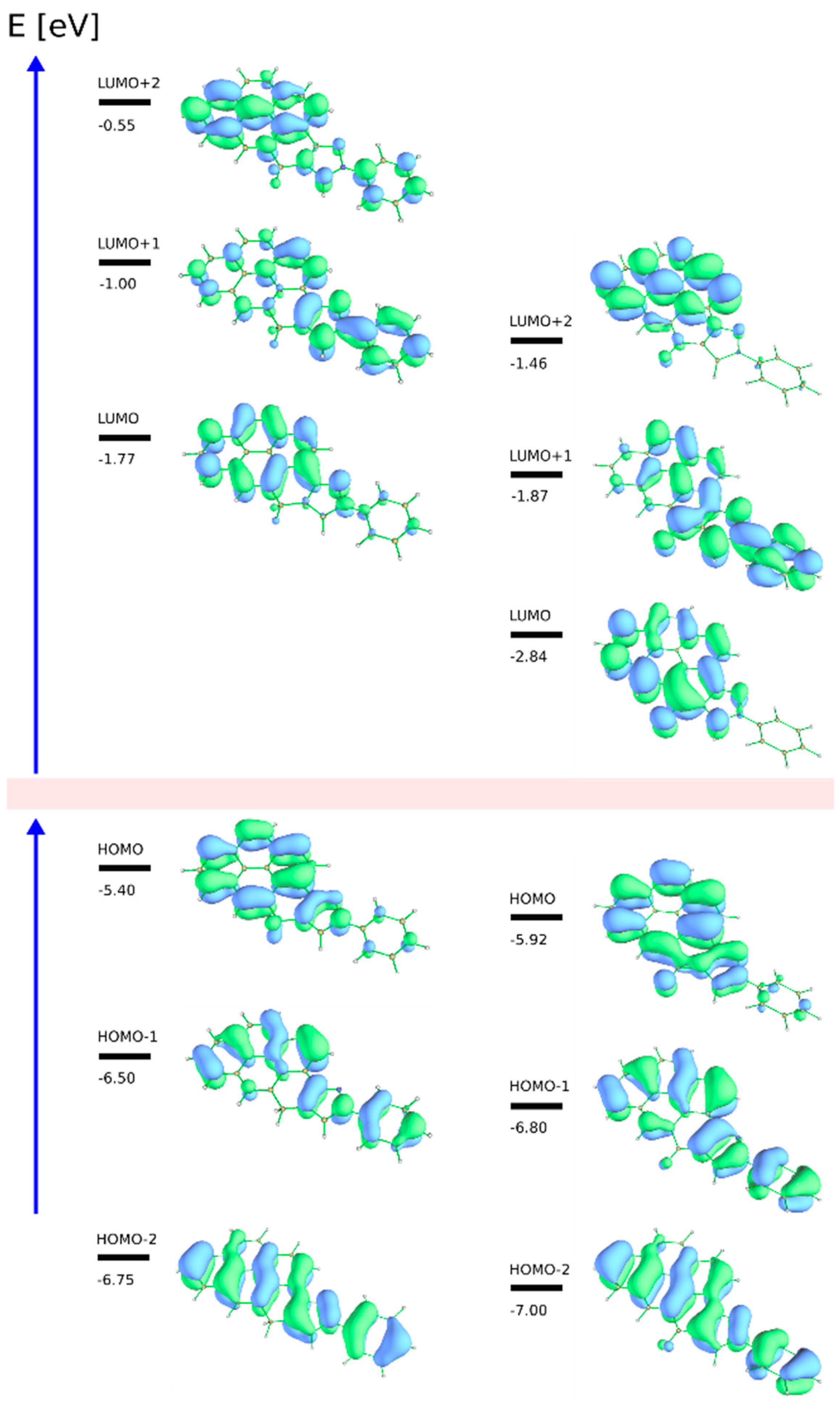 Molecules 27 01272 g009