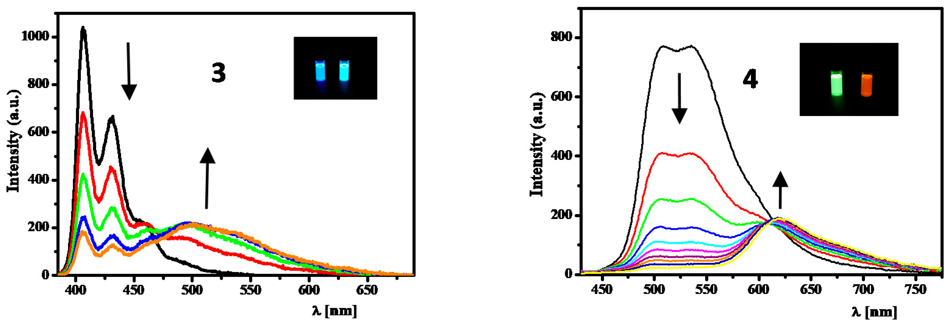 Molecules 27 01272 g012