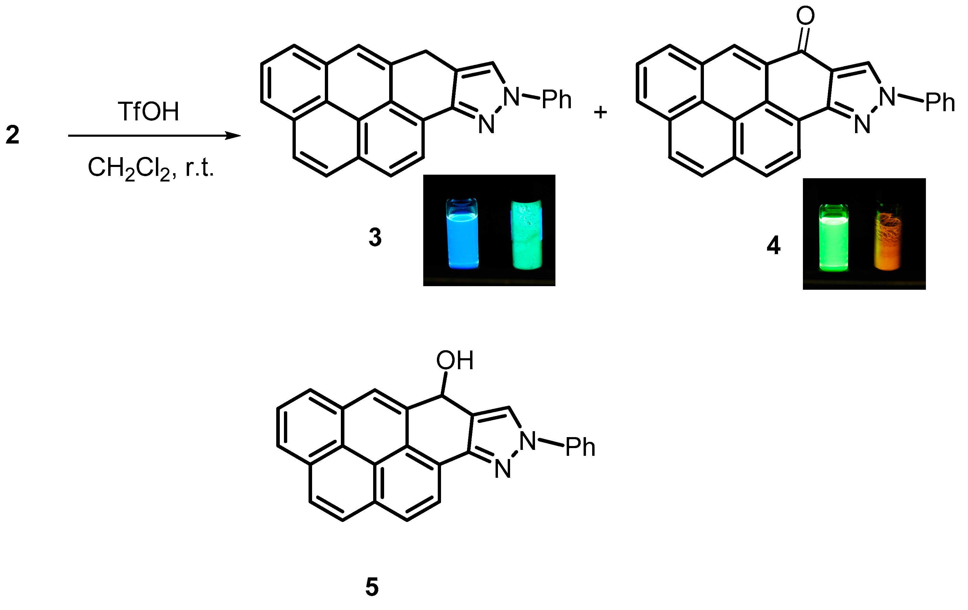 Molecules 27 01272 sch001