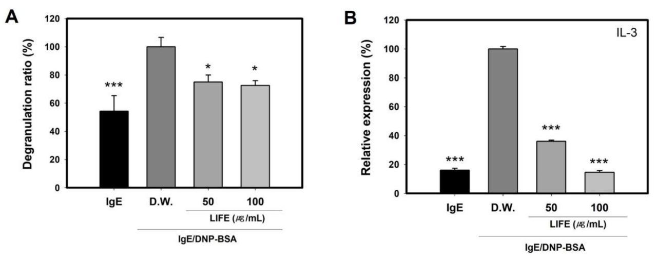 Molecules 27 01274 g004 Molecules 27 01274 g004