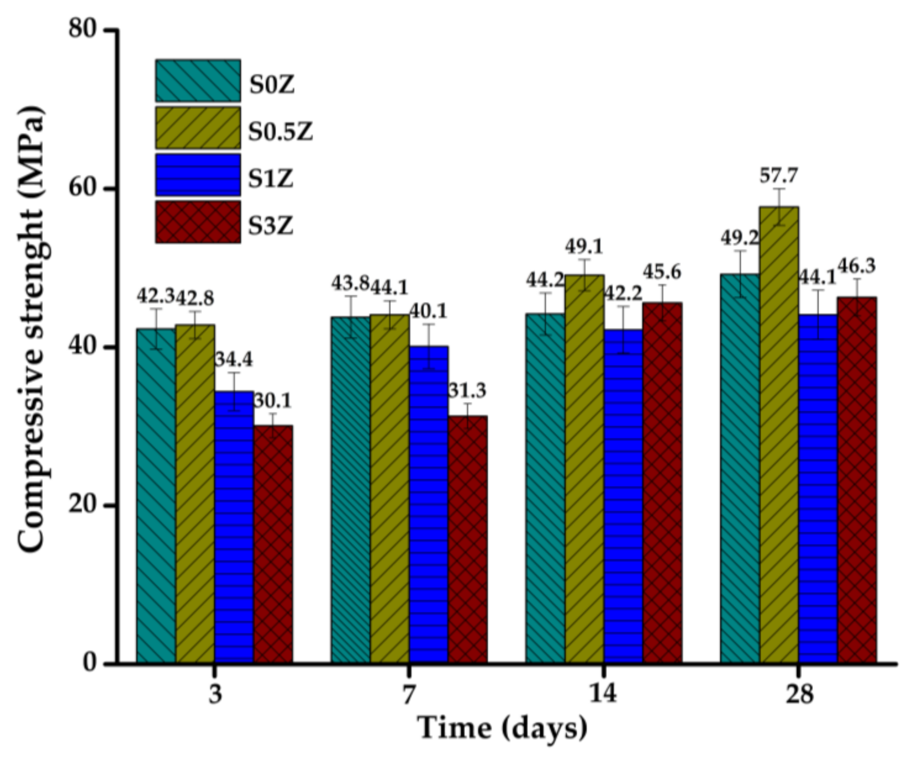 Molecules 27 01278 g001