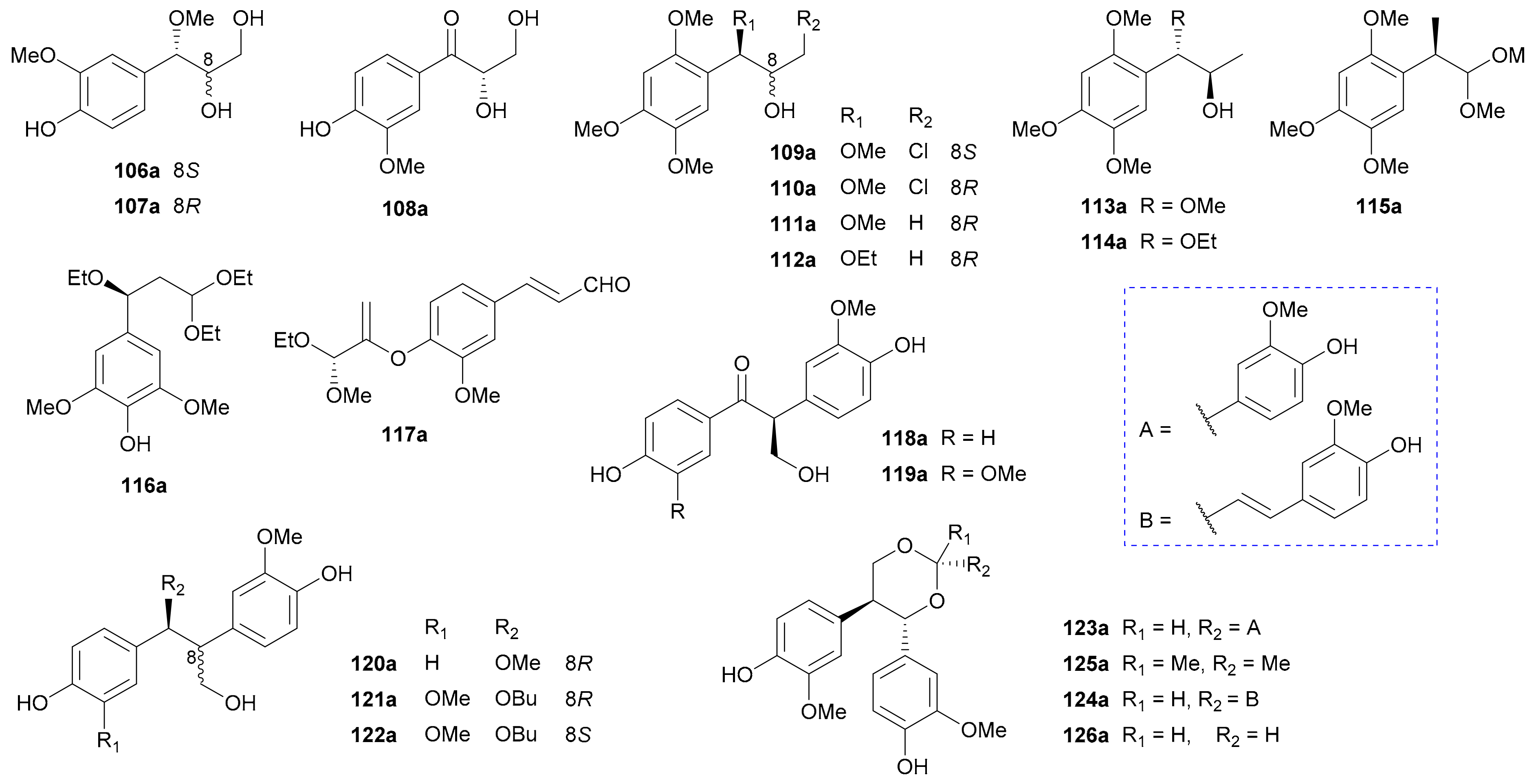 Molecules 27 01279 g007