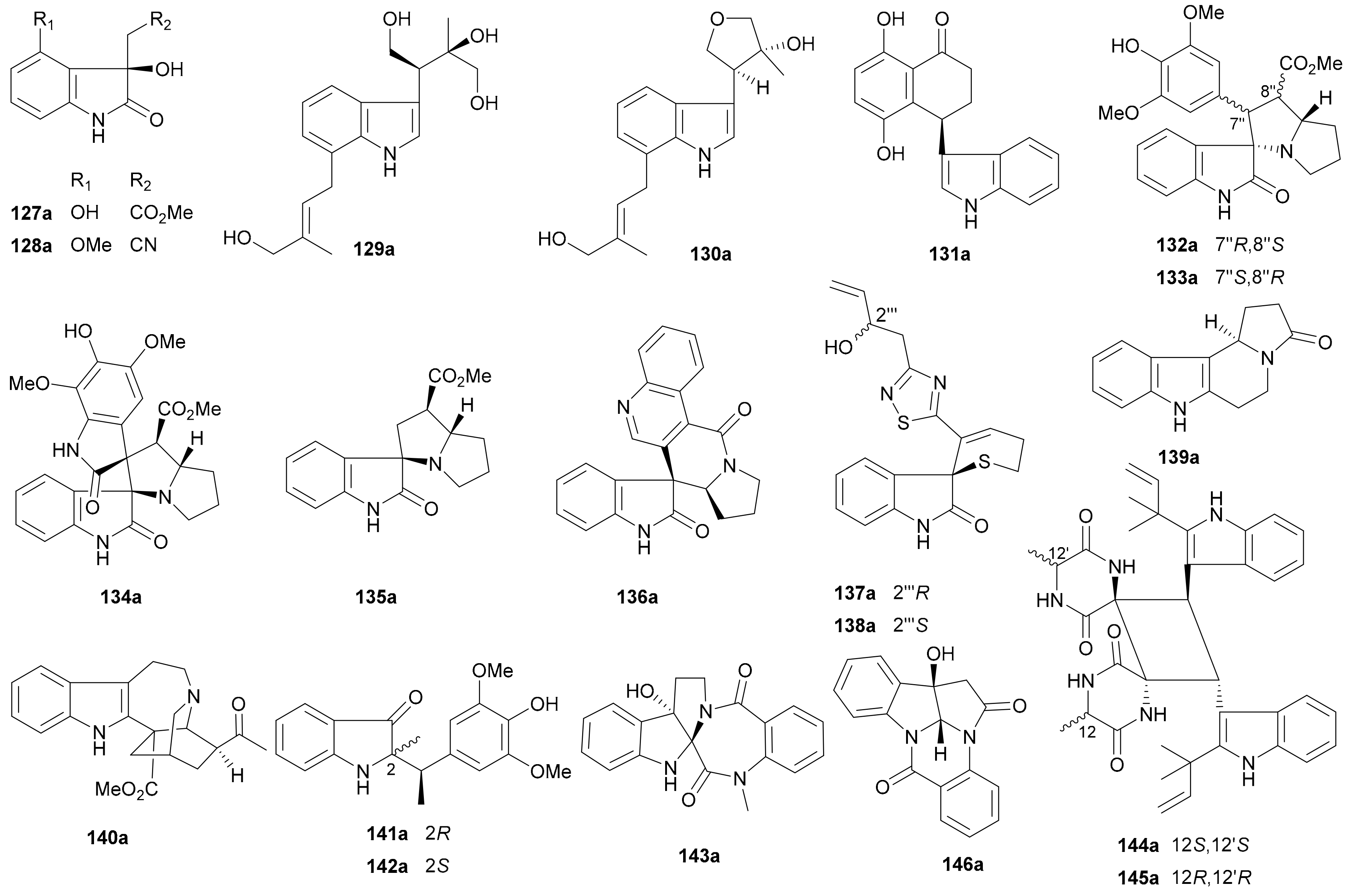 Molecules 27 01279 g008