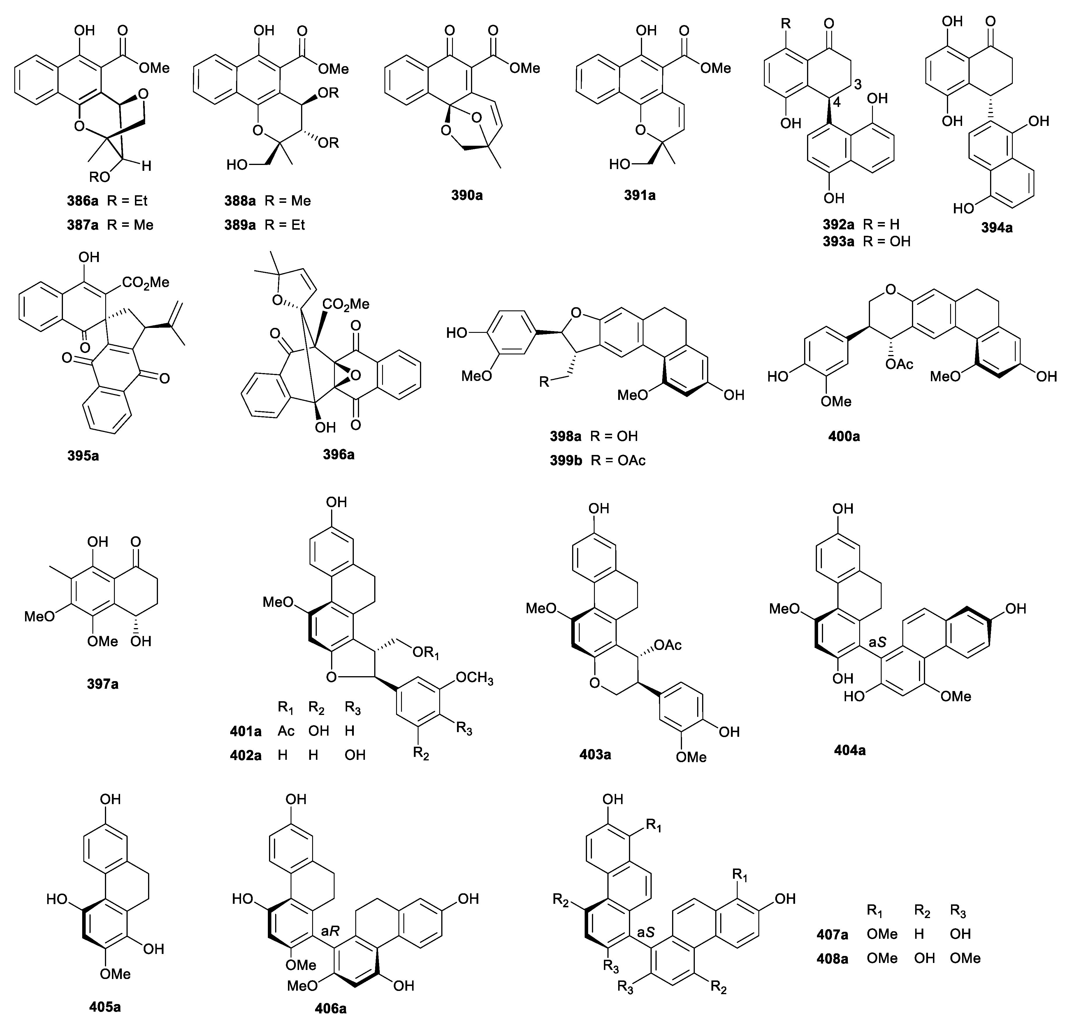 Molecules 27 01279 g022