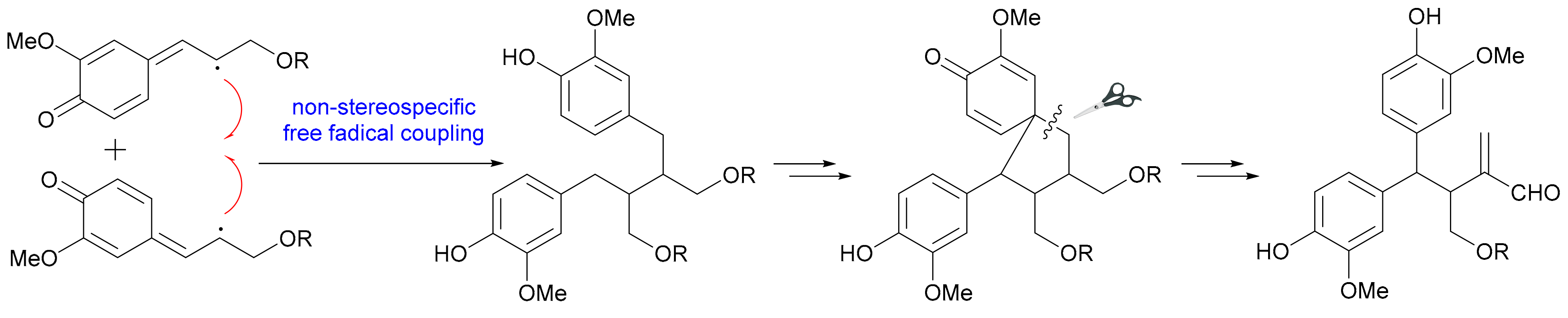 Molecules 27 01279 sch001