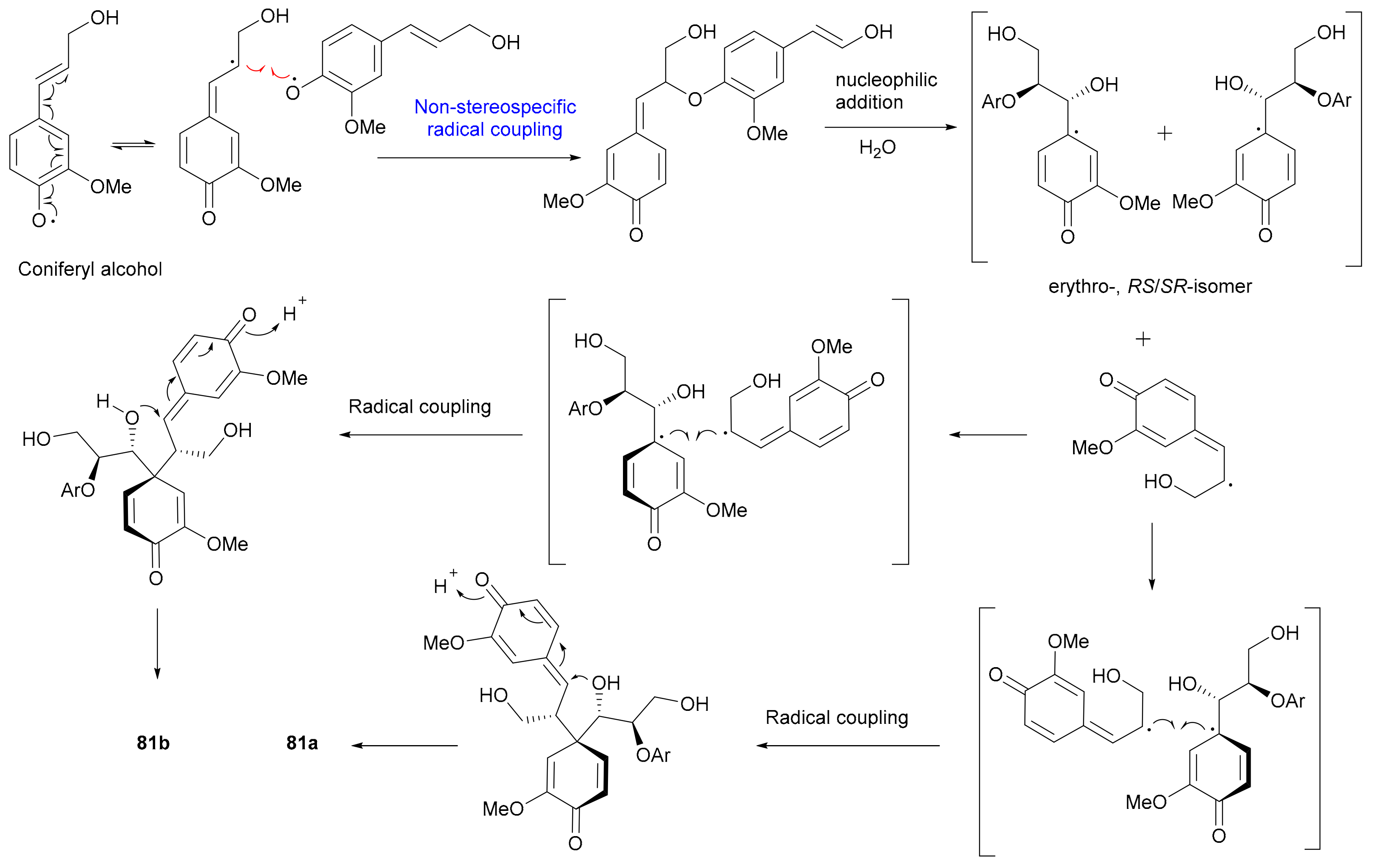 Molecules 27 01279 sch002