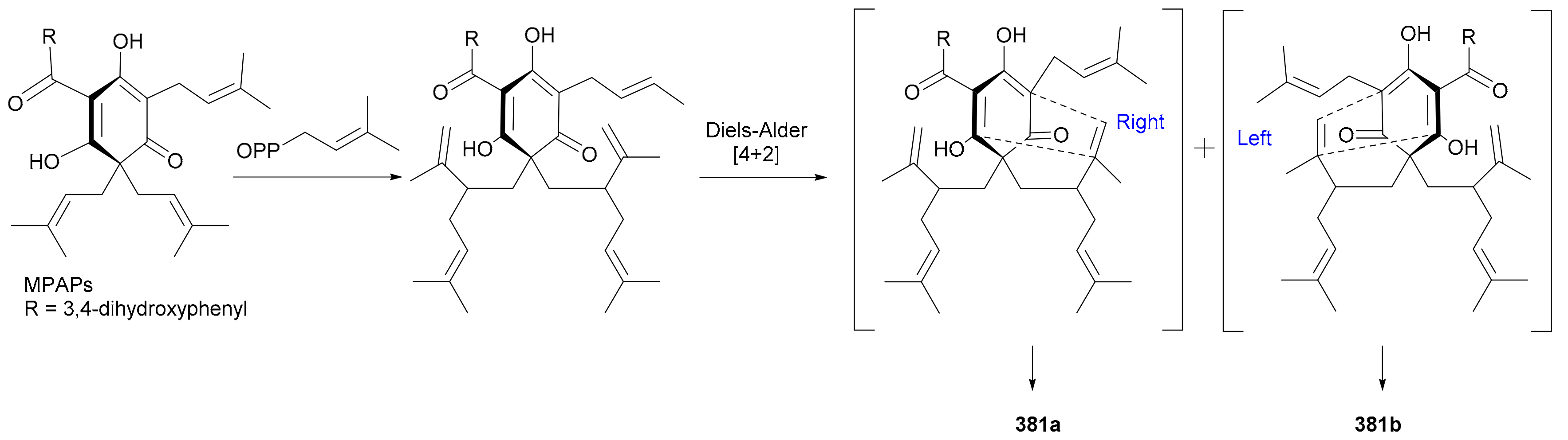 Molecules 27 01279 sch006