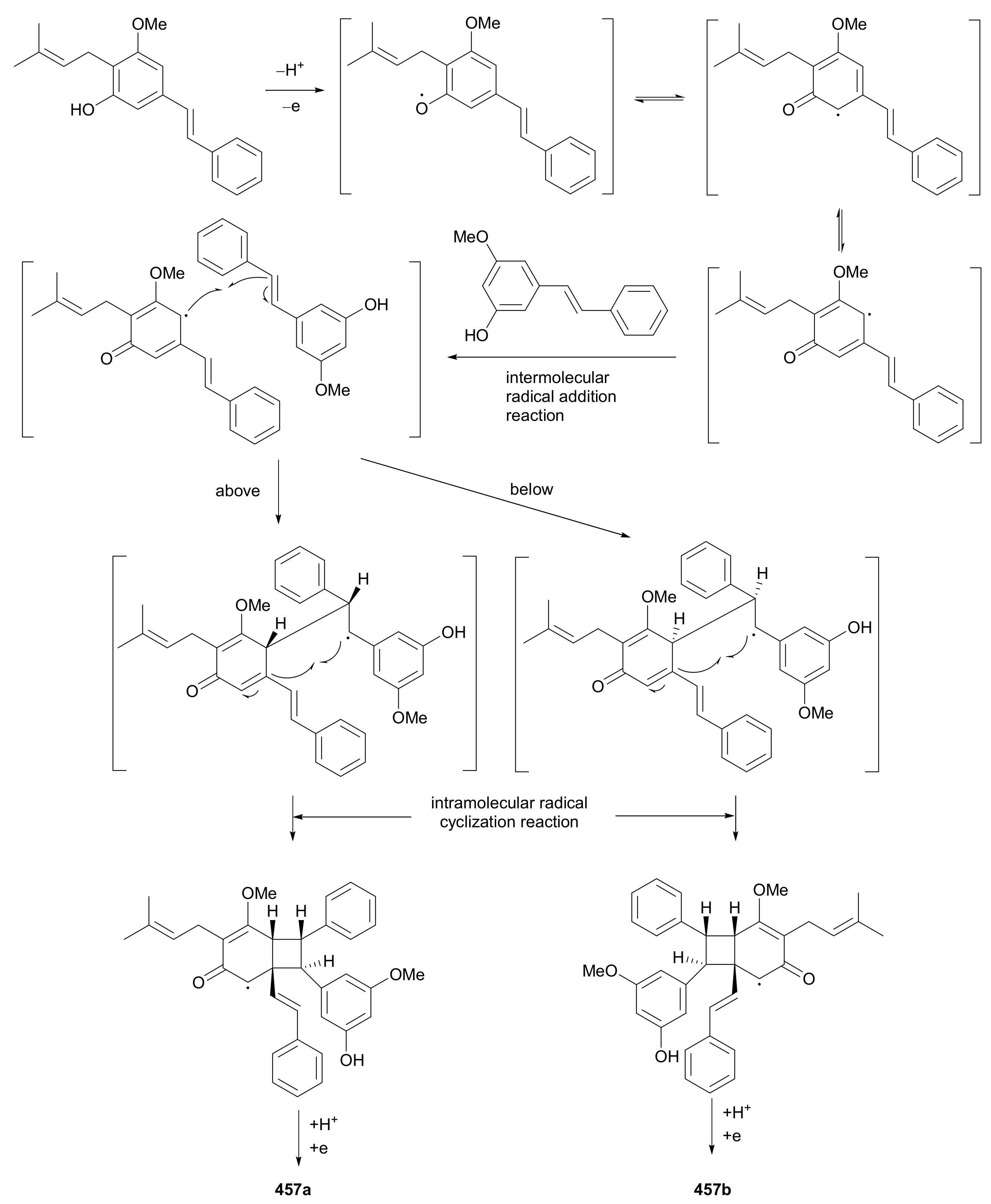 Molecules 27 01279 sch007