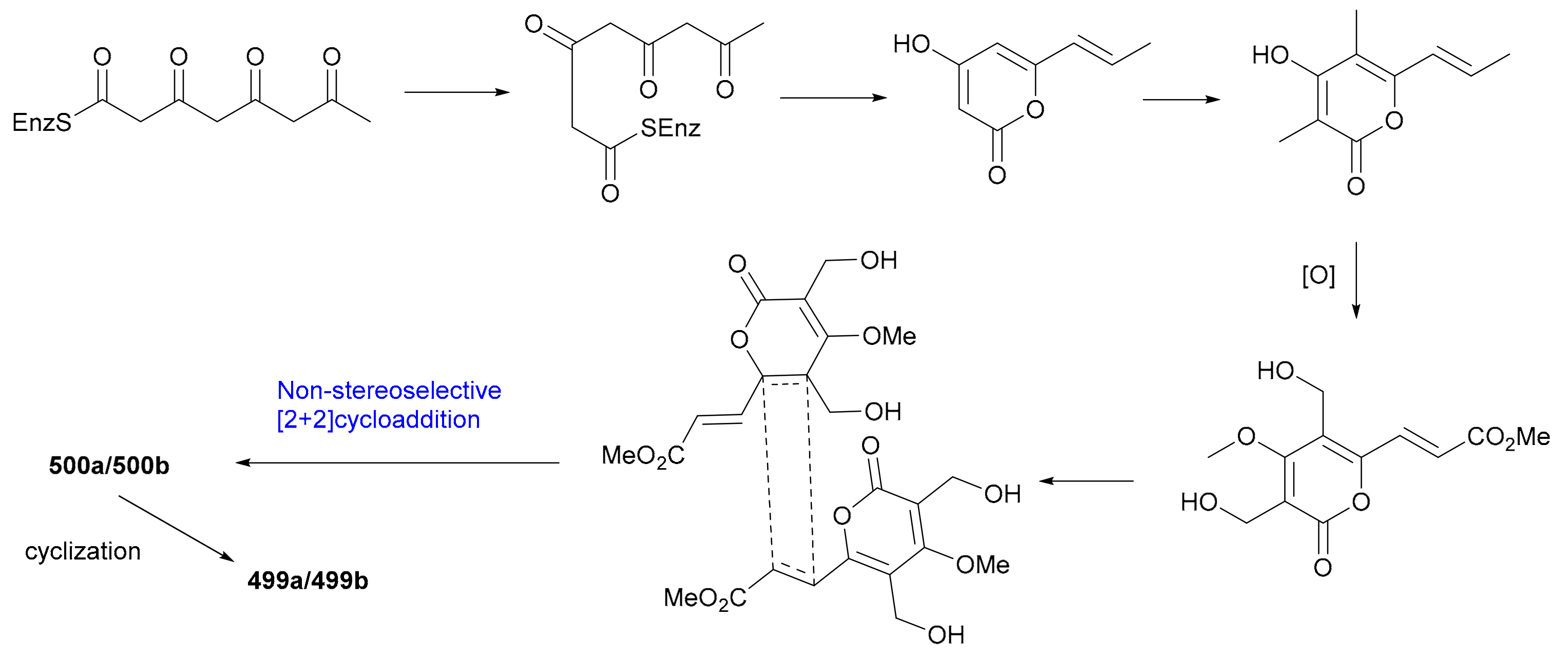 Molecules 27 01279 sch008