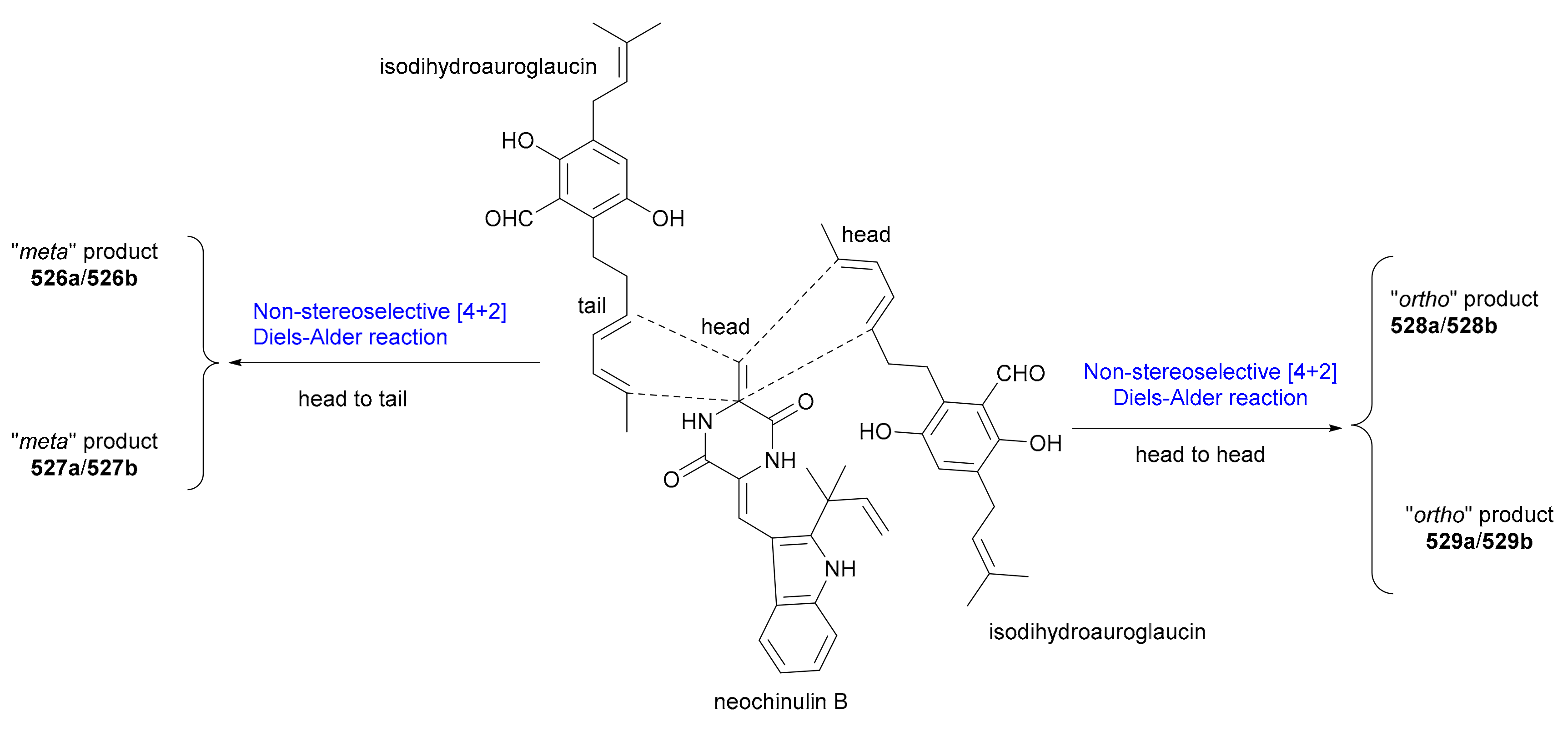 Molecules 27 01279 sch009