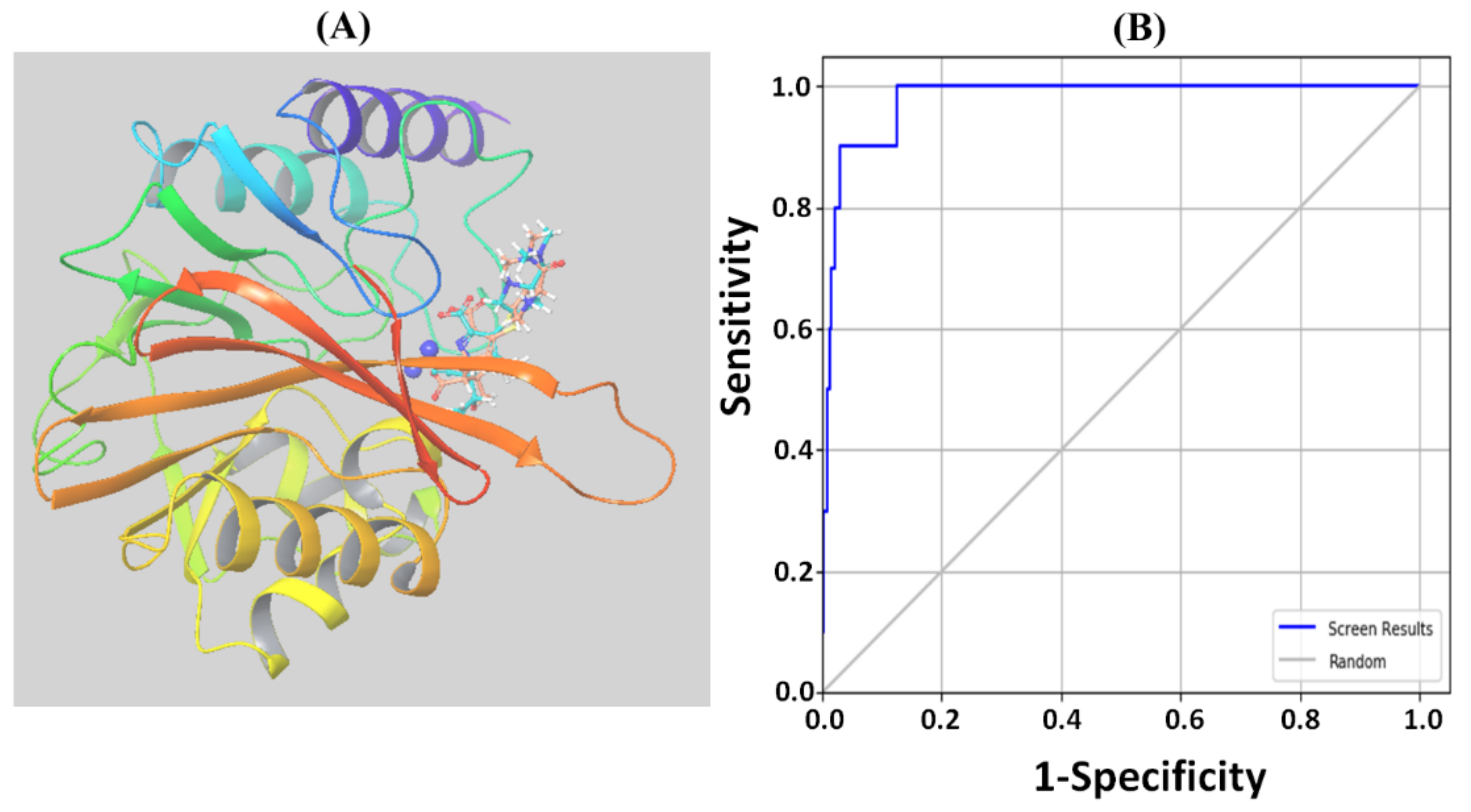 Molecules 27 01283 g001