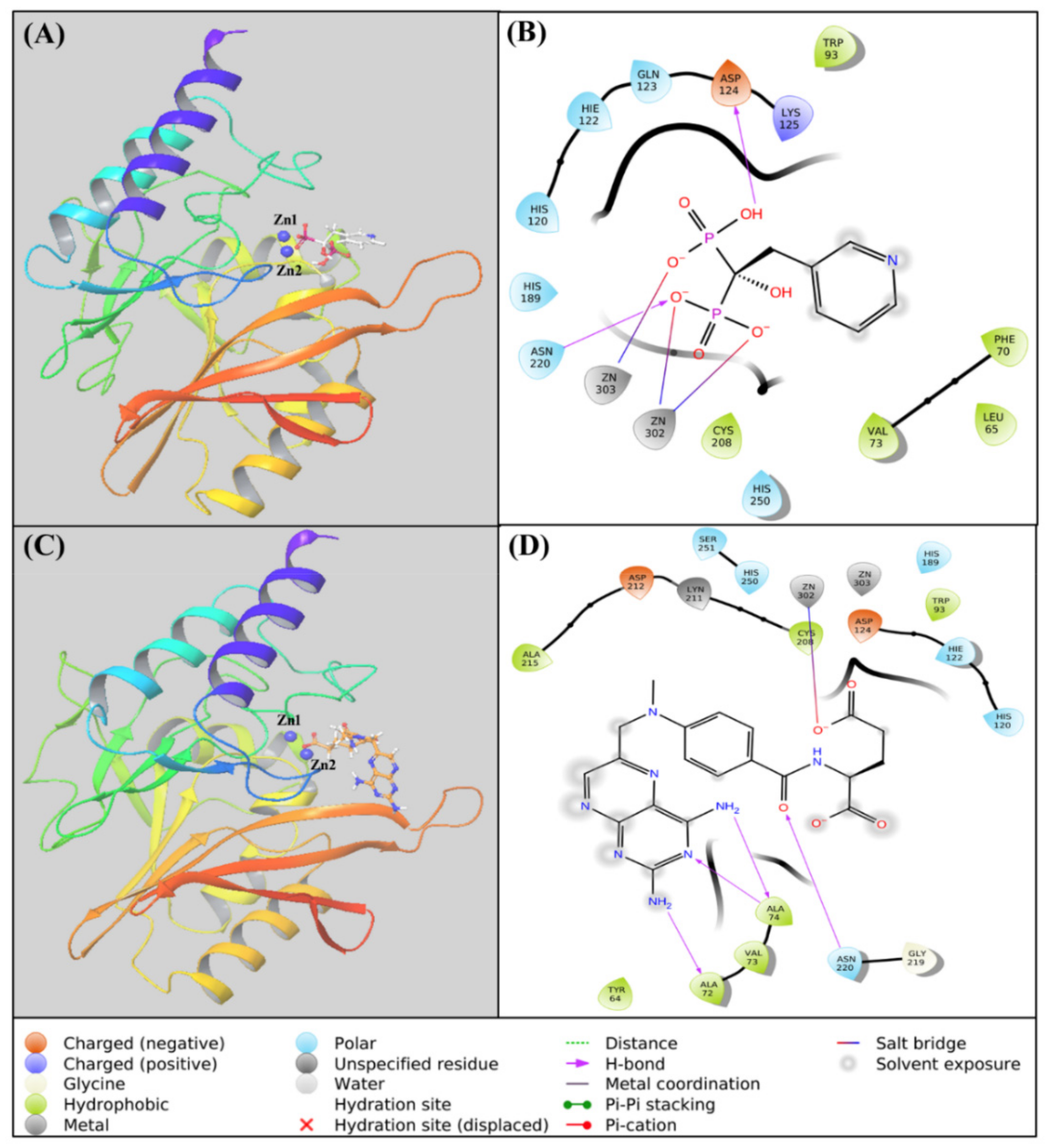 Molecules 27 01283 g002