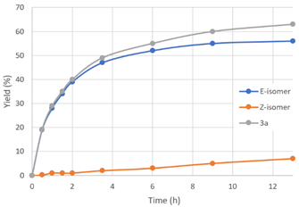 Molecules 27 01284 i004