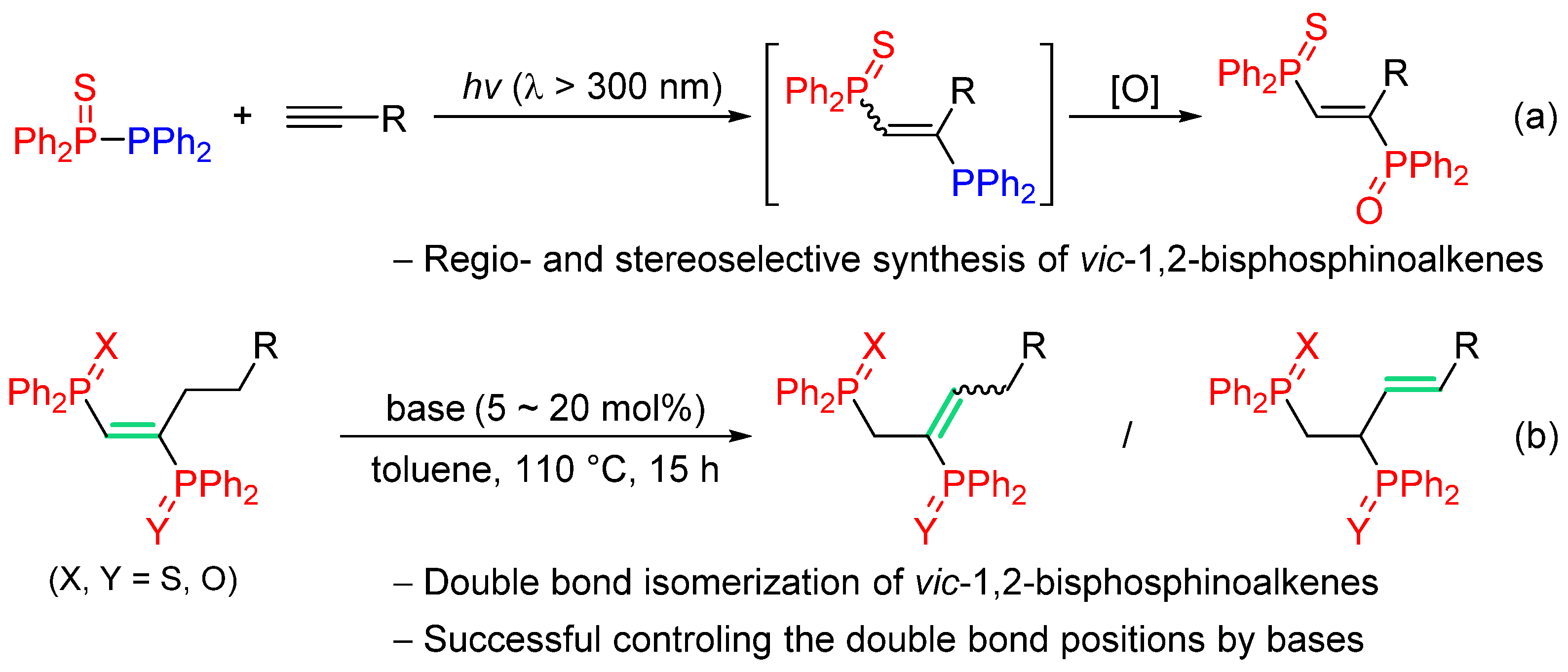 Molecules 27 01284 sch002