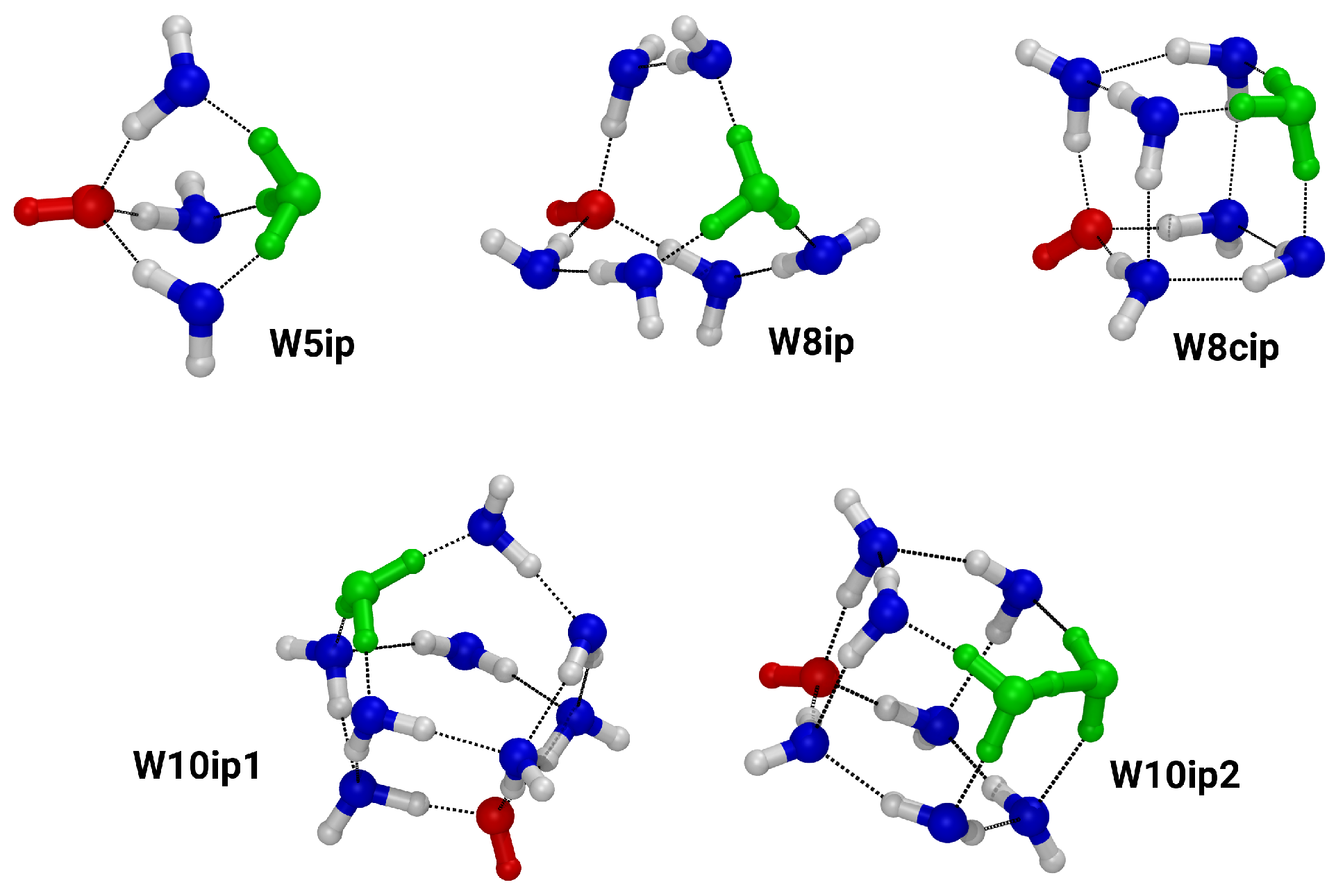 Molecules 27 01286 g002