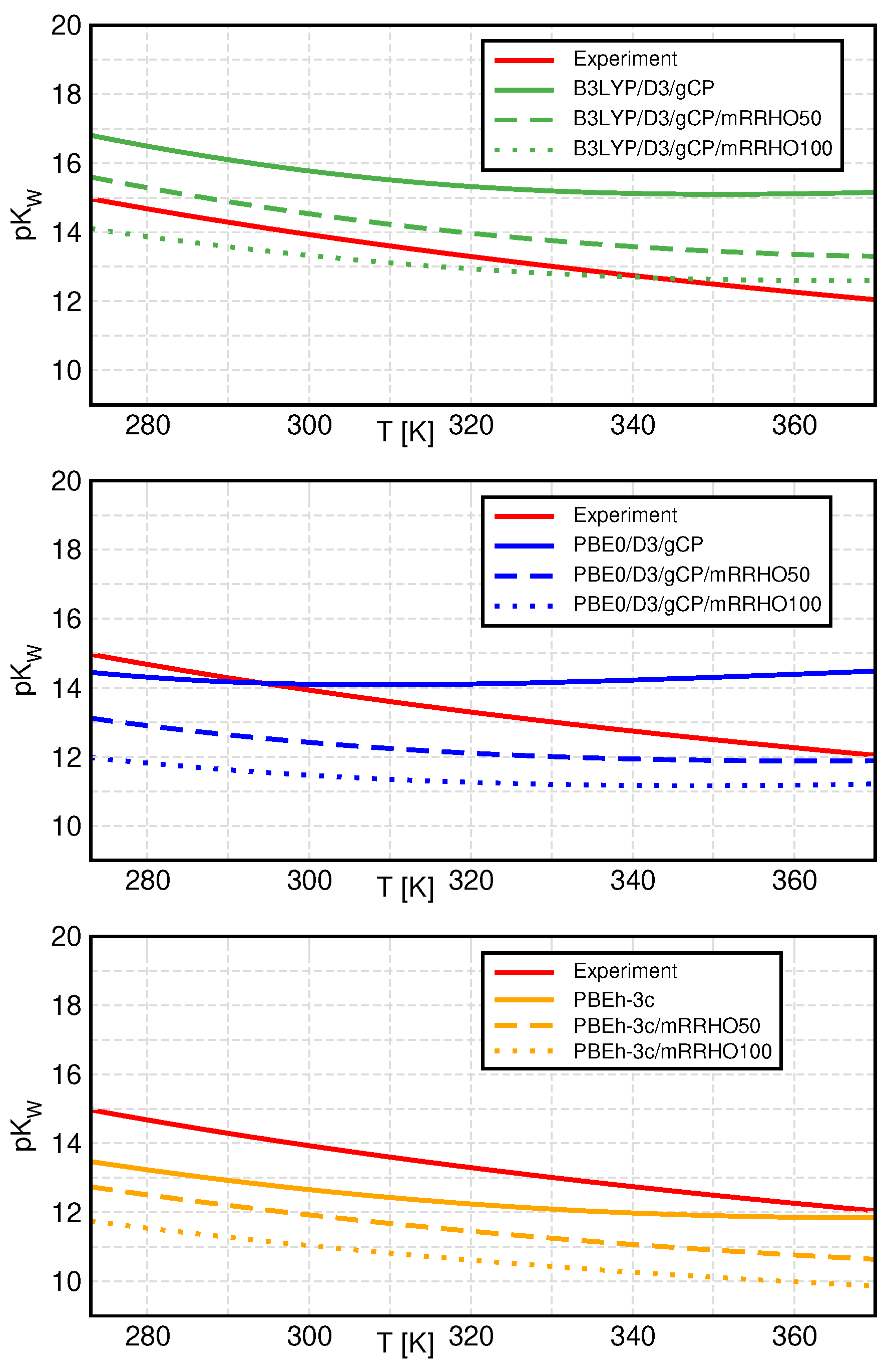 Molecules 27 01286 g003