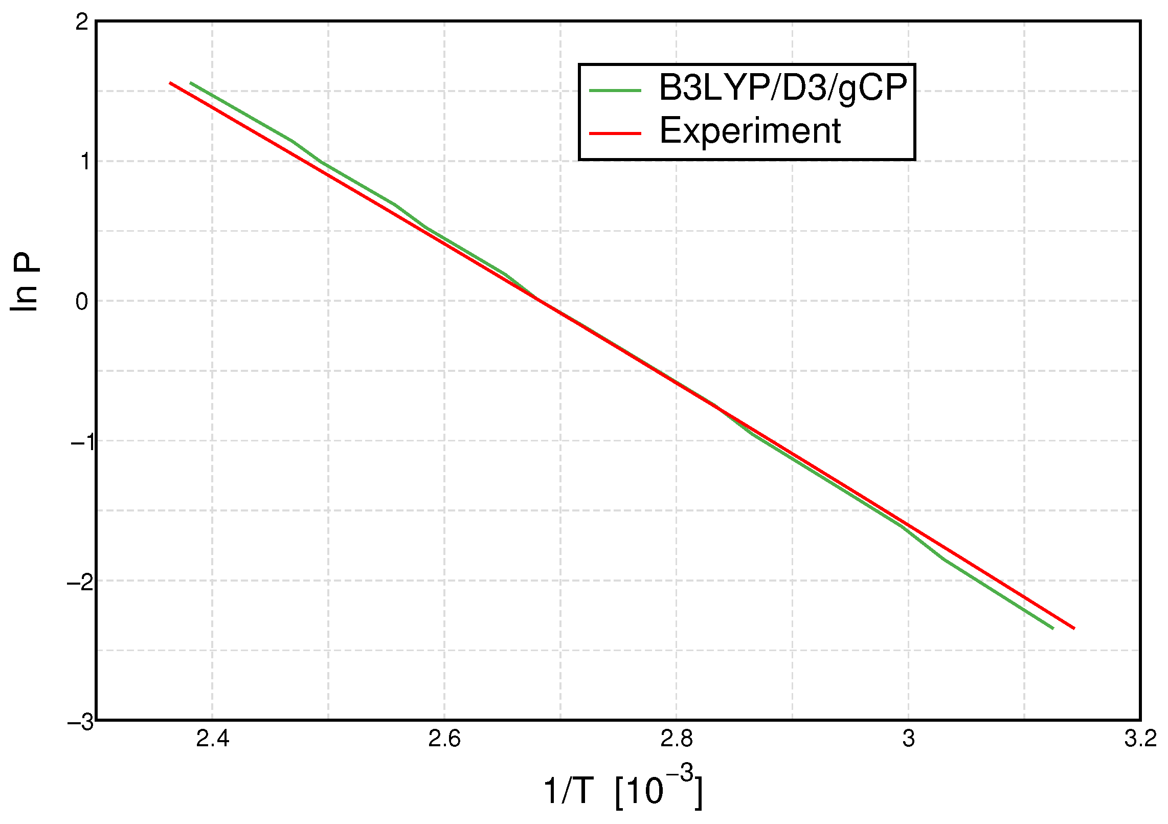 Molecules 27 01286 g007