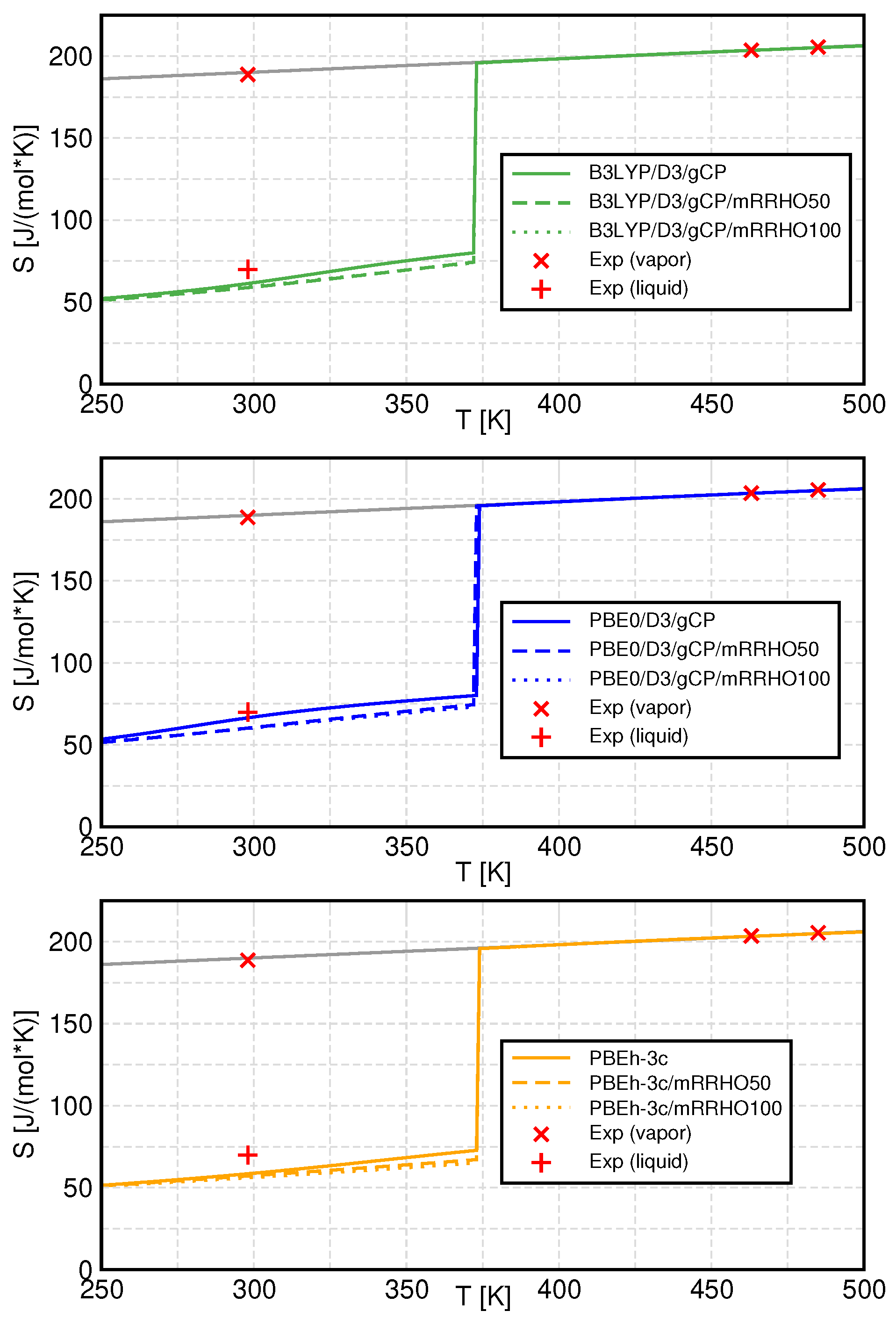 Molecules 27 01286 g008