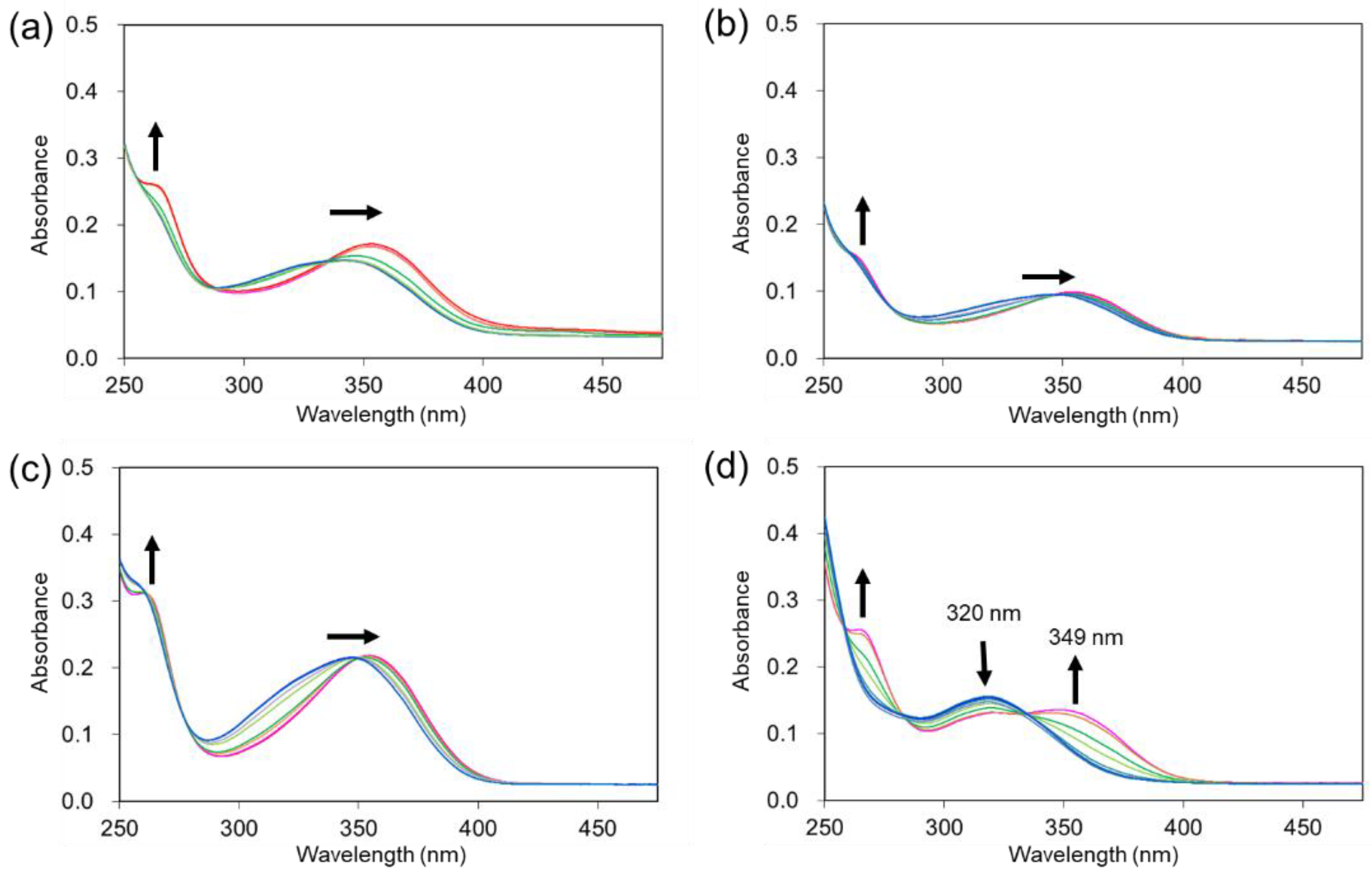 Molecules 27 01287 g001