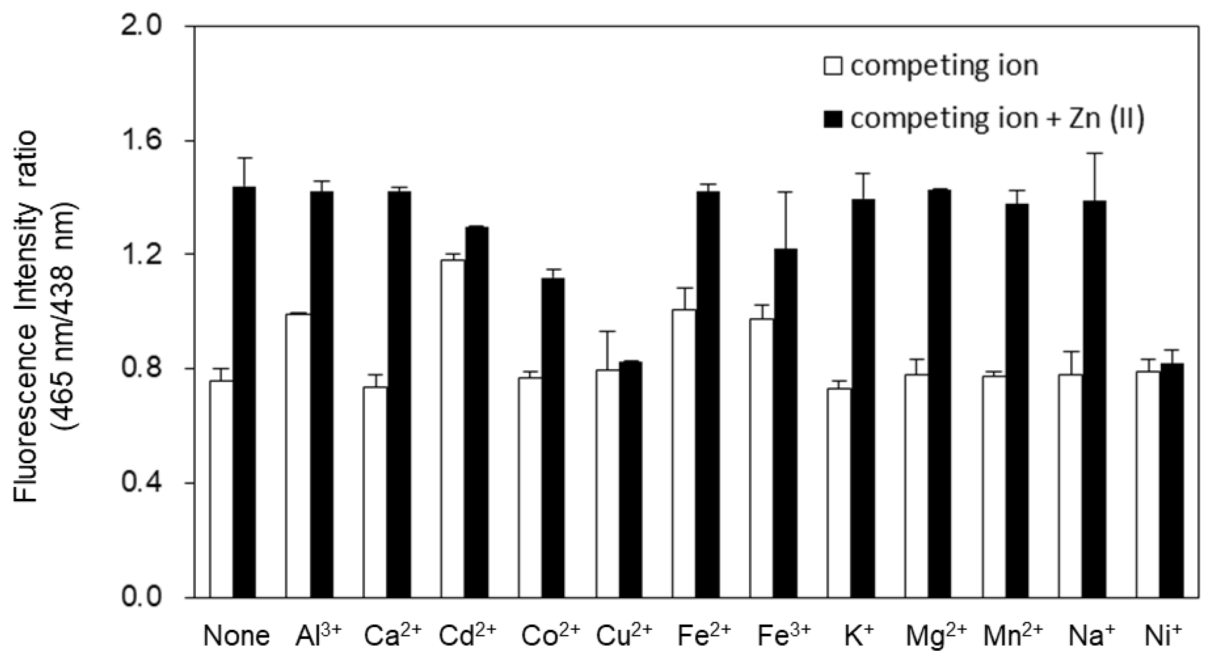 Molecules 27 01287 g006