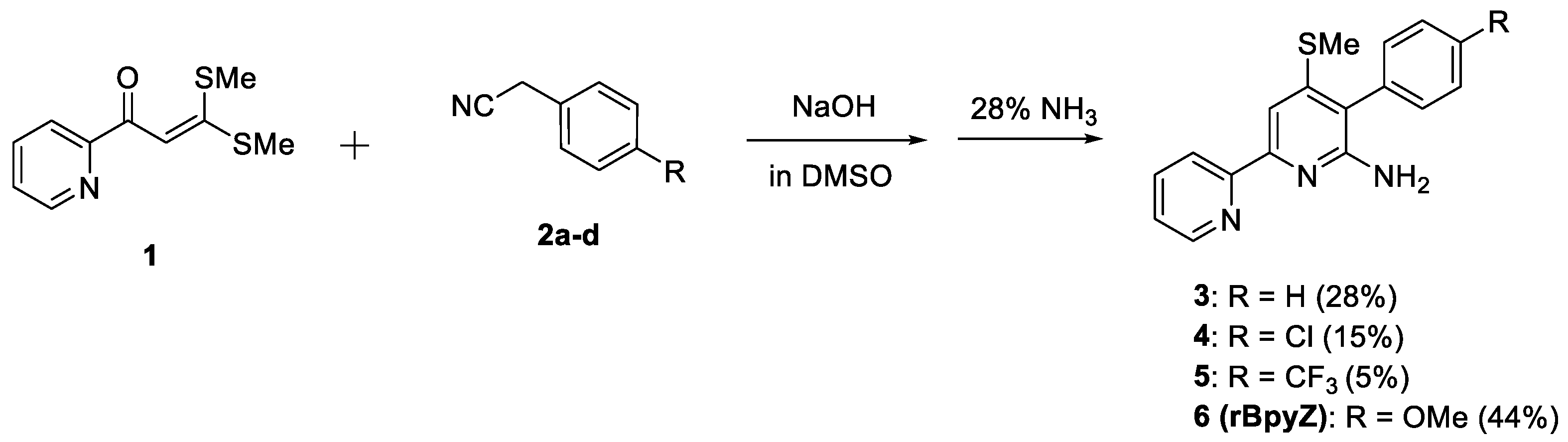 Molecules 27 01287 sch001