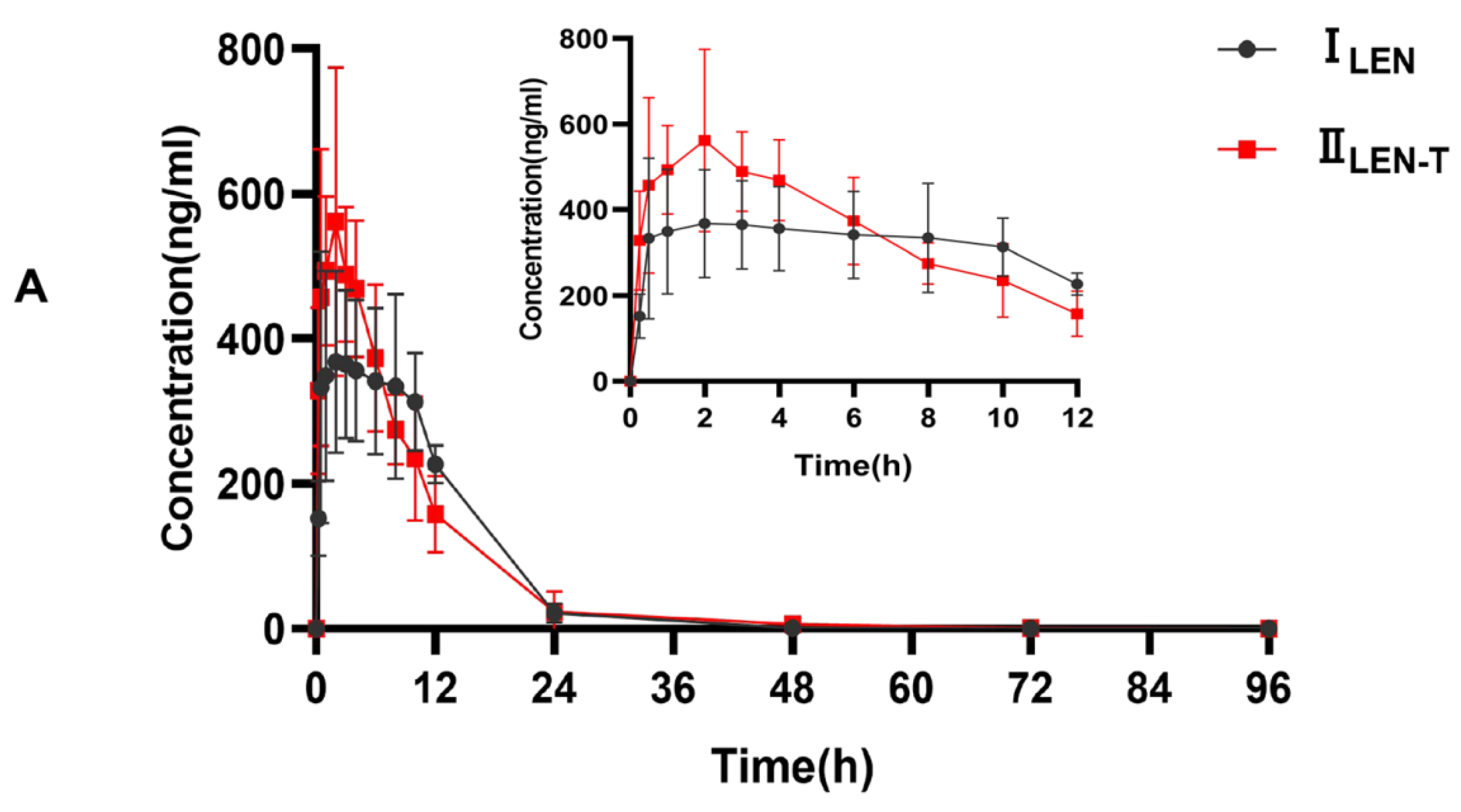 Molecules 27 01291 g004a