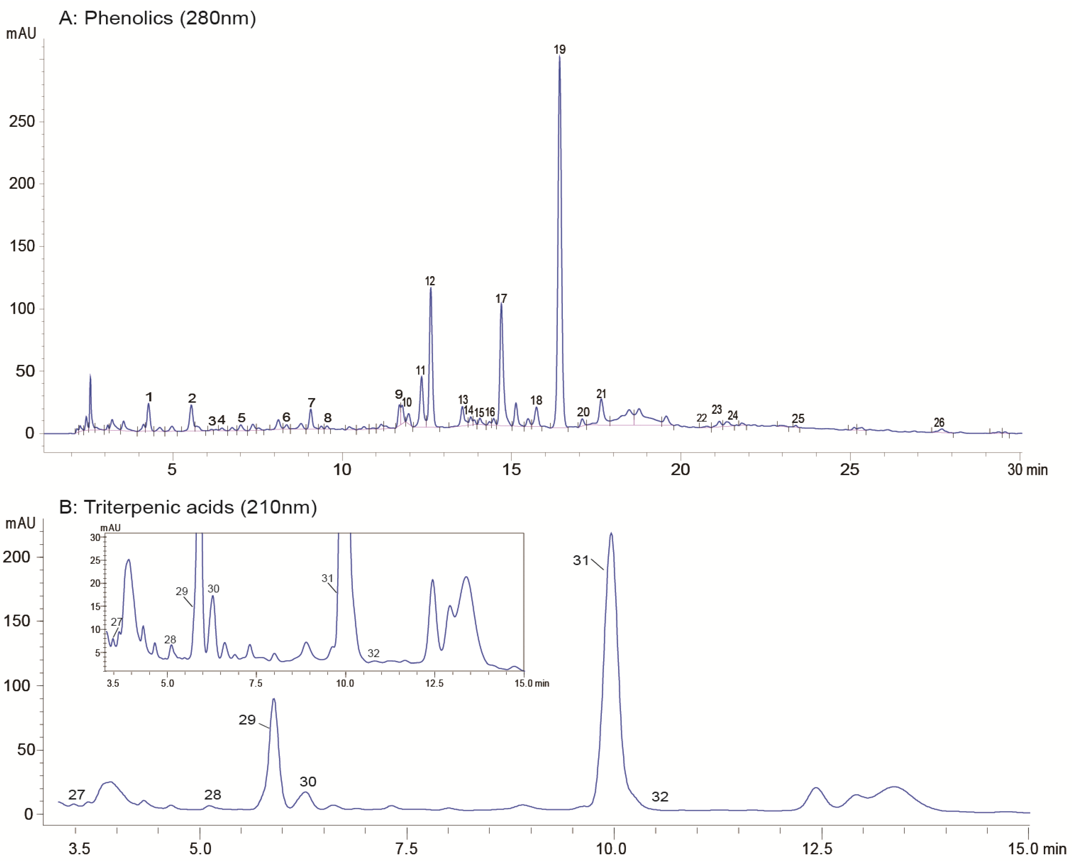 Molecules 27 01292 g001