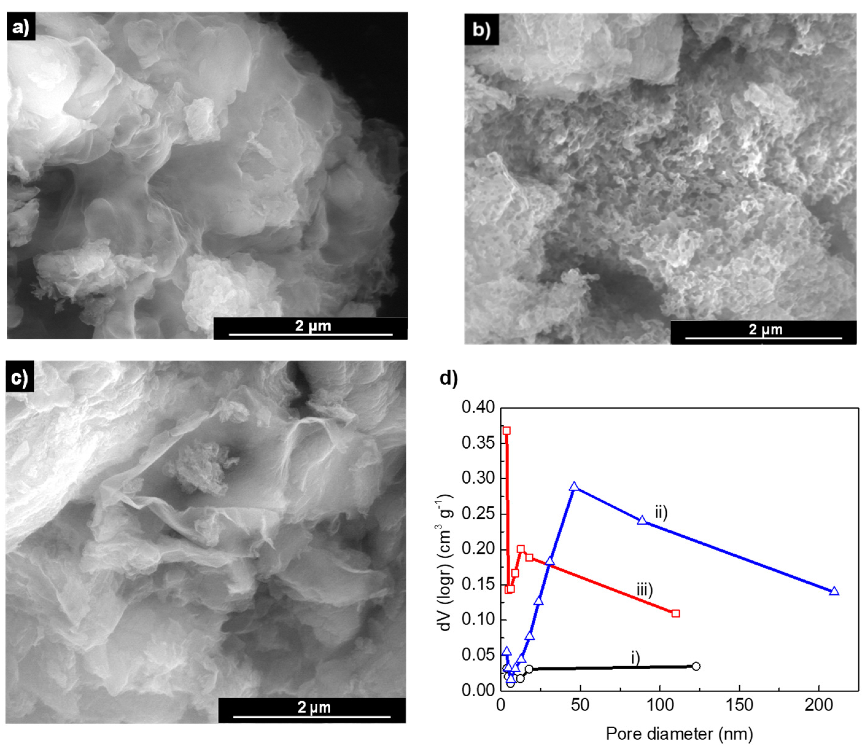 Molecules 27 01295 g001
