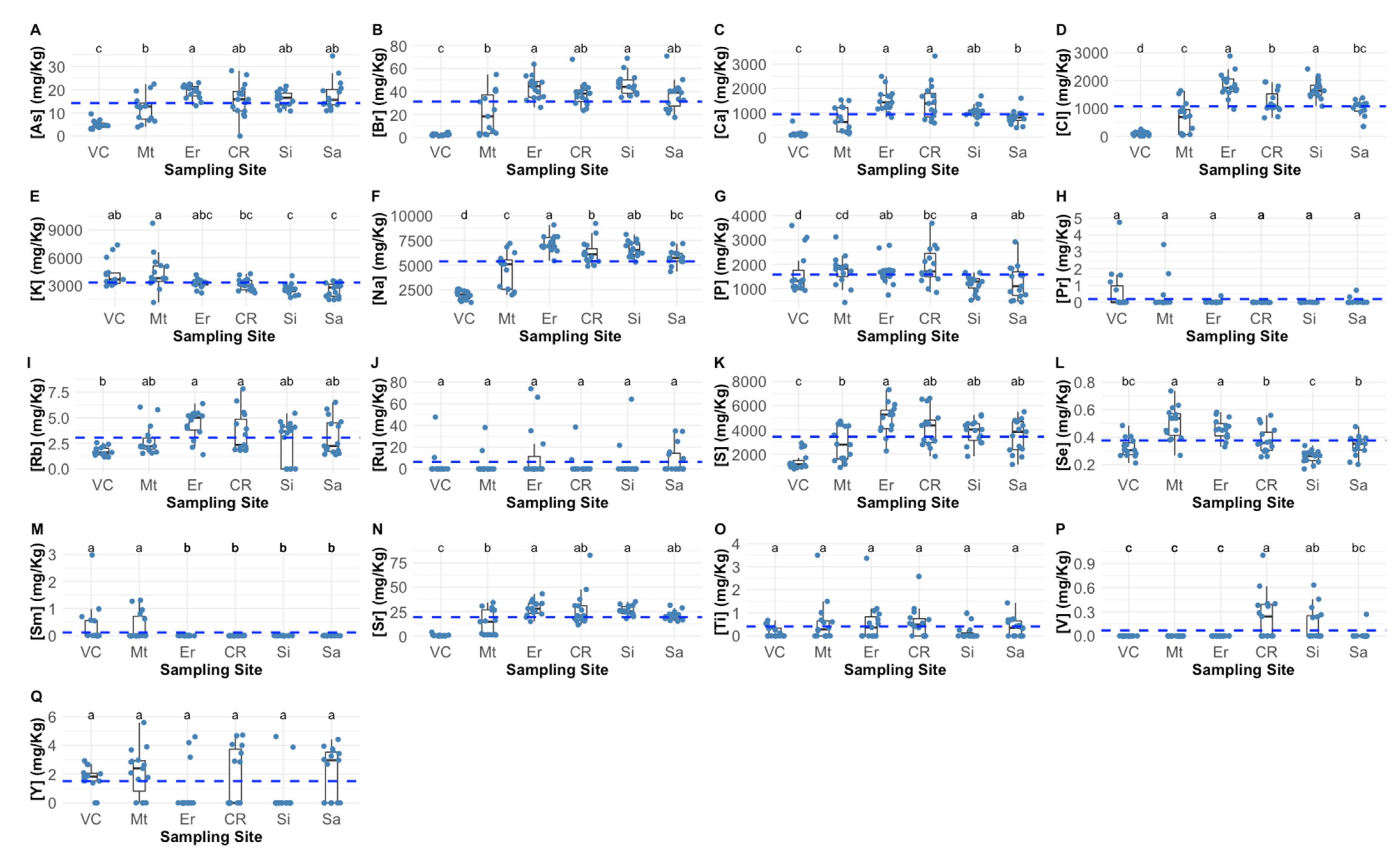 Molecules 27 01298 g001 Molecules 27 01298 g001