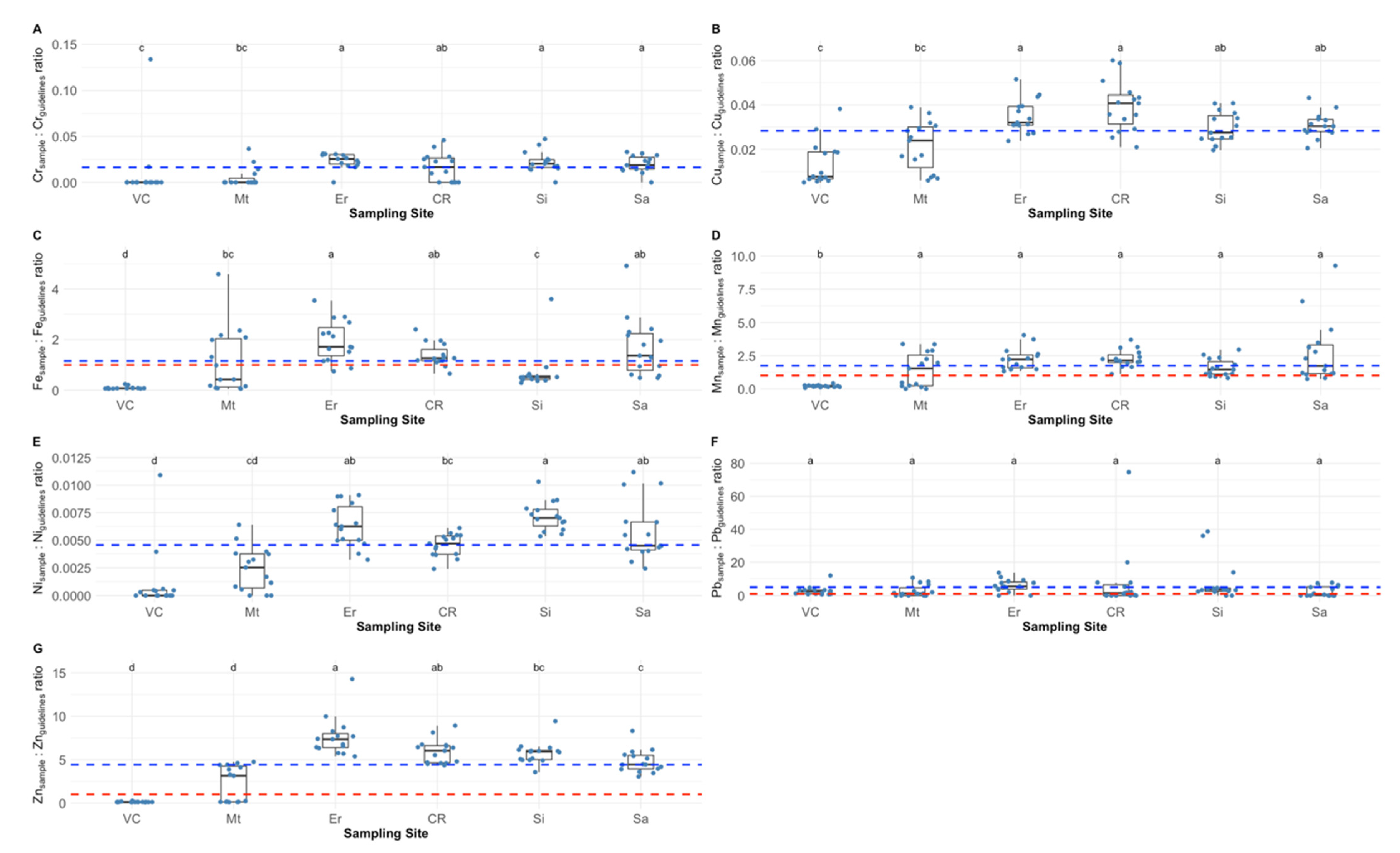 Molecules 27 01298 g002 Molecules 27 01298 g002