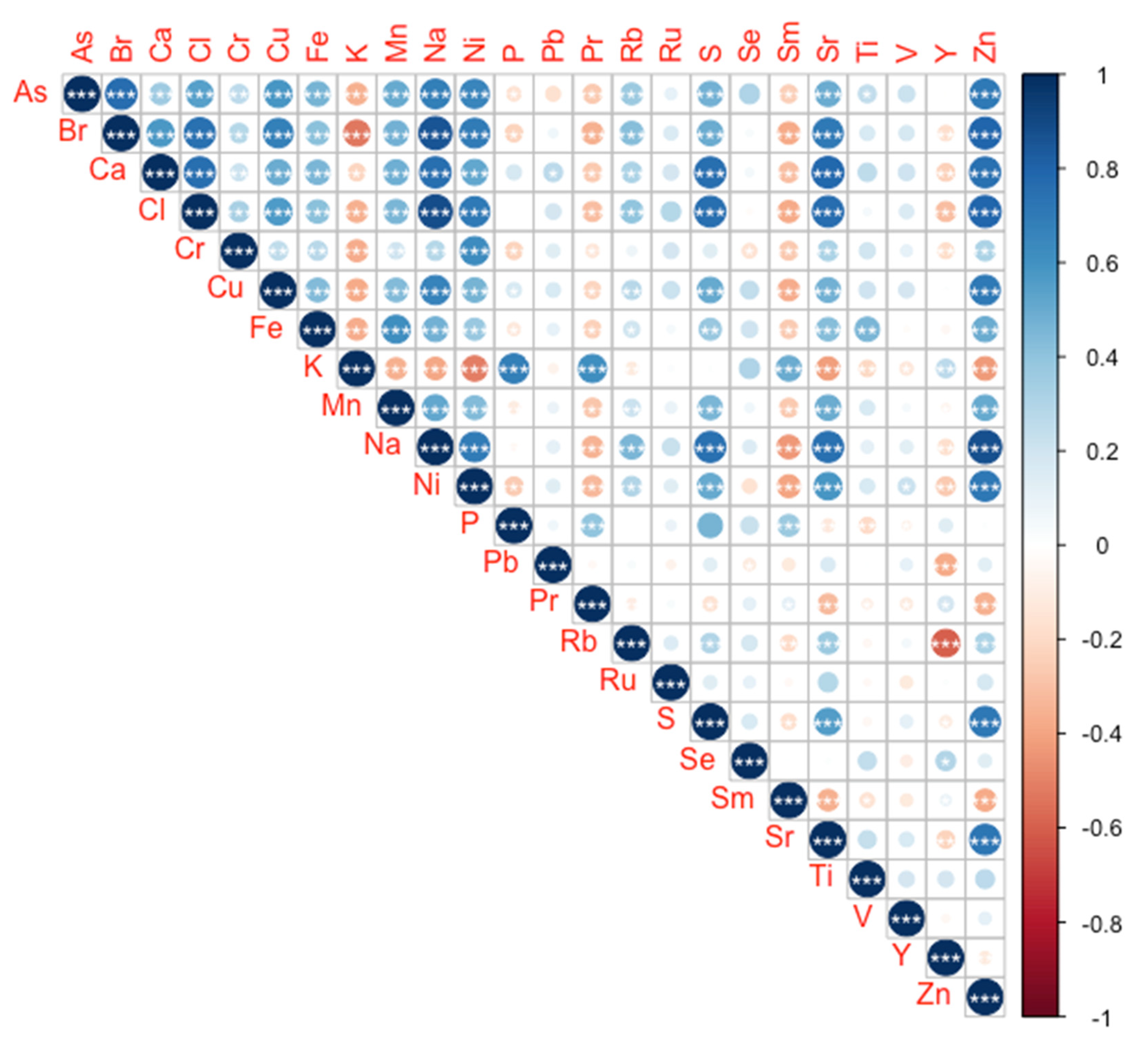 Molecules 27 01298 g003 Molecules 27 01298 g003