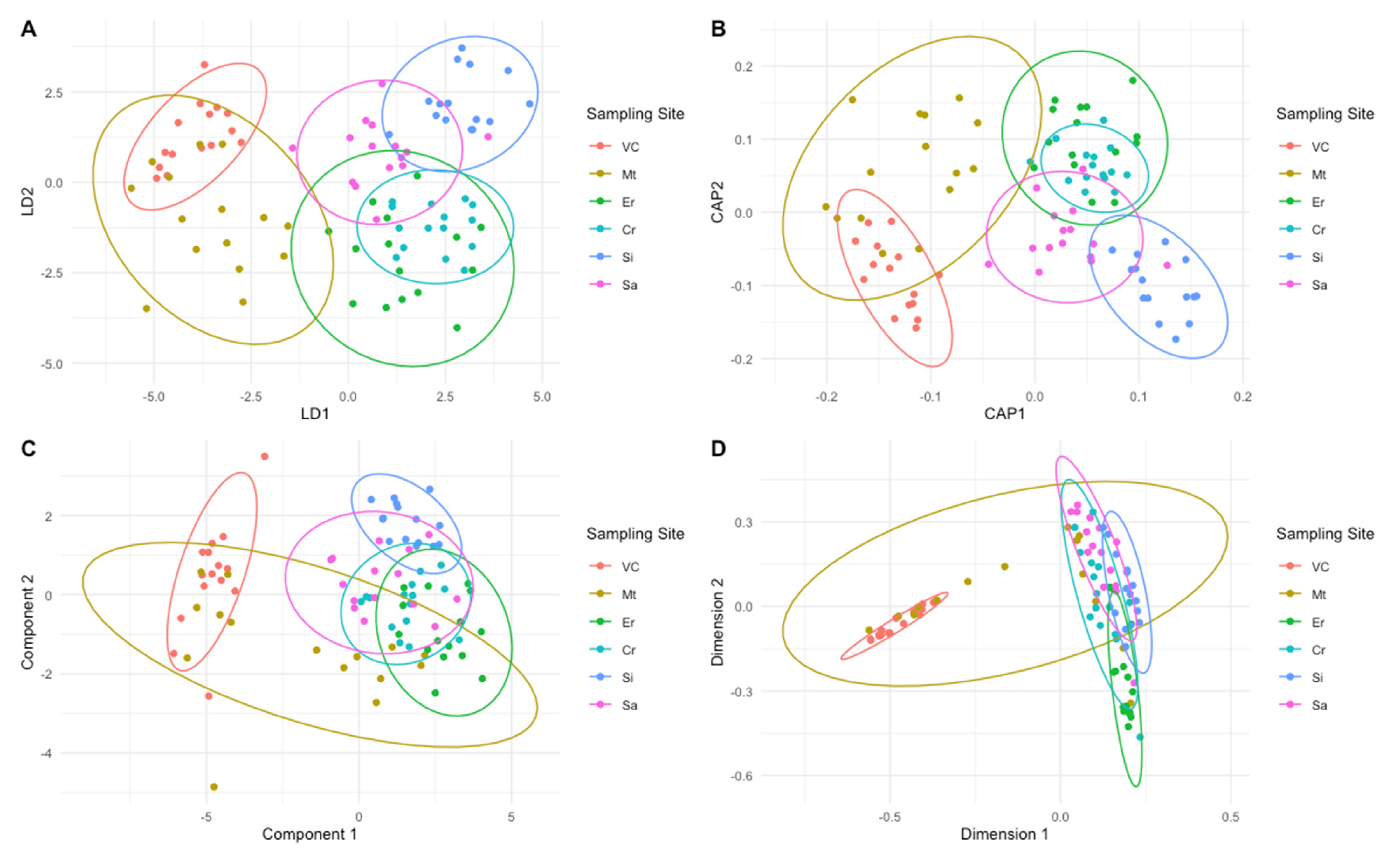 Molecules 27 01298 g004 Molecules 27 01298 g004