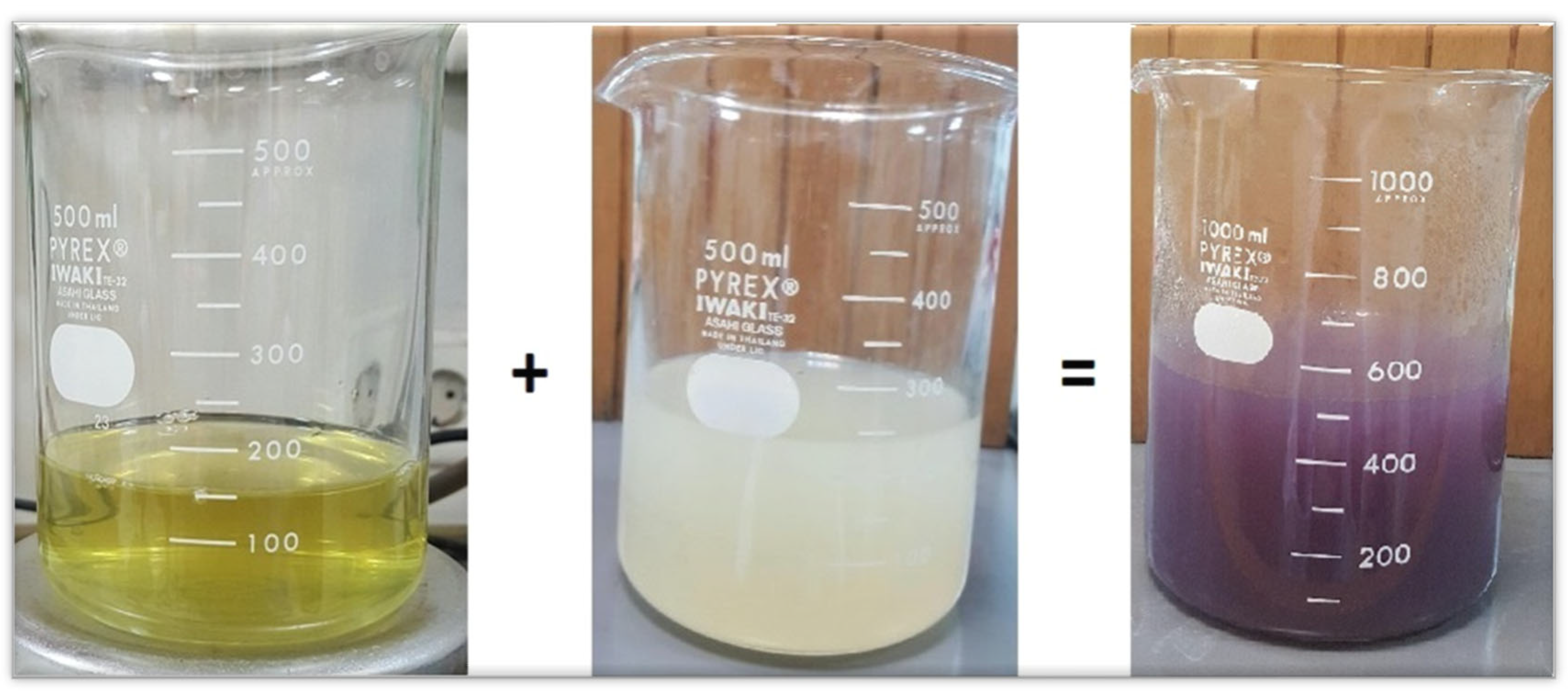 Molecules 27 01300 g003