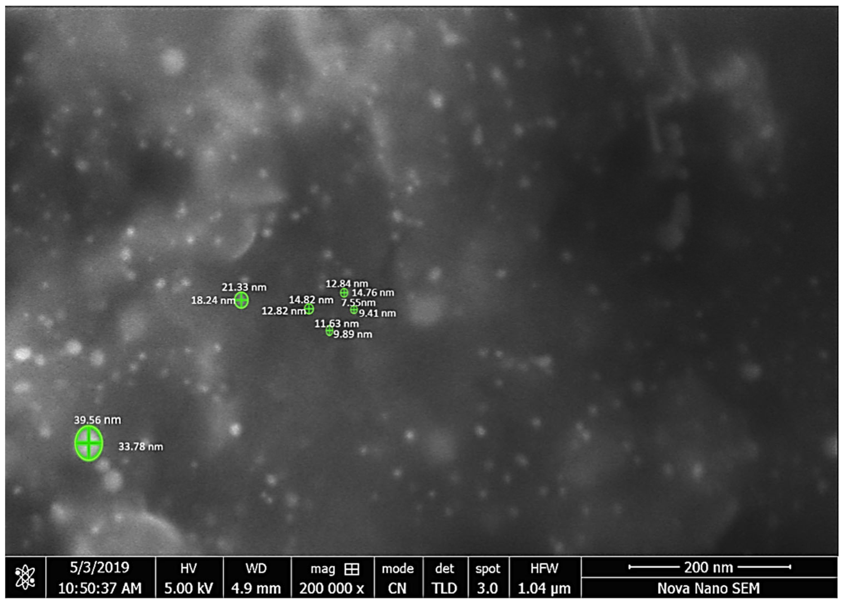 Molecules 27 01300 g007