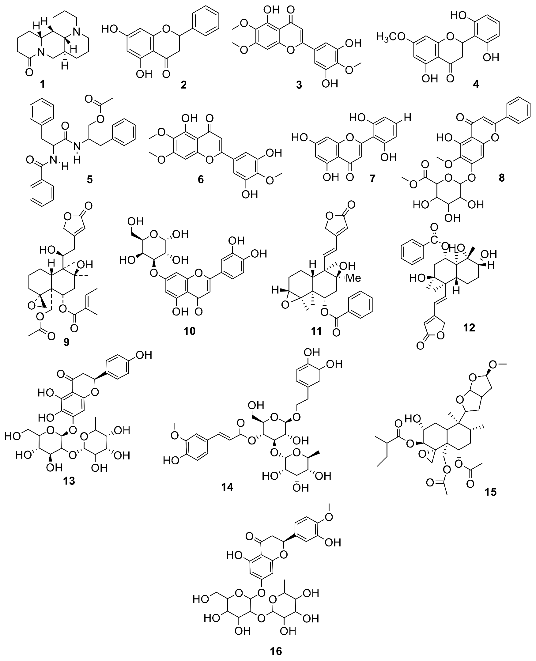 Molecules 27 01322 g002 Molecules 27 01322 g002
