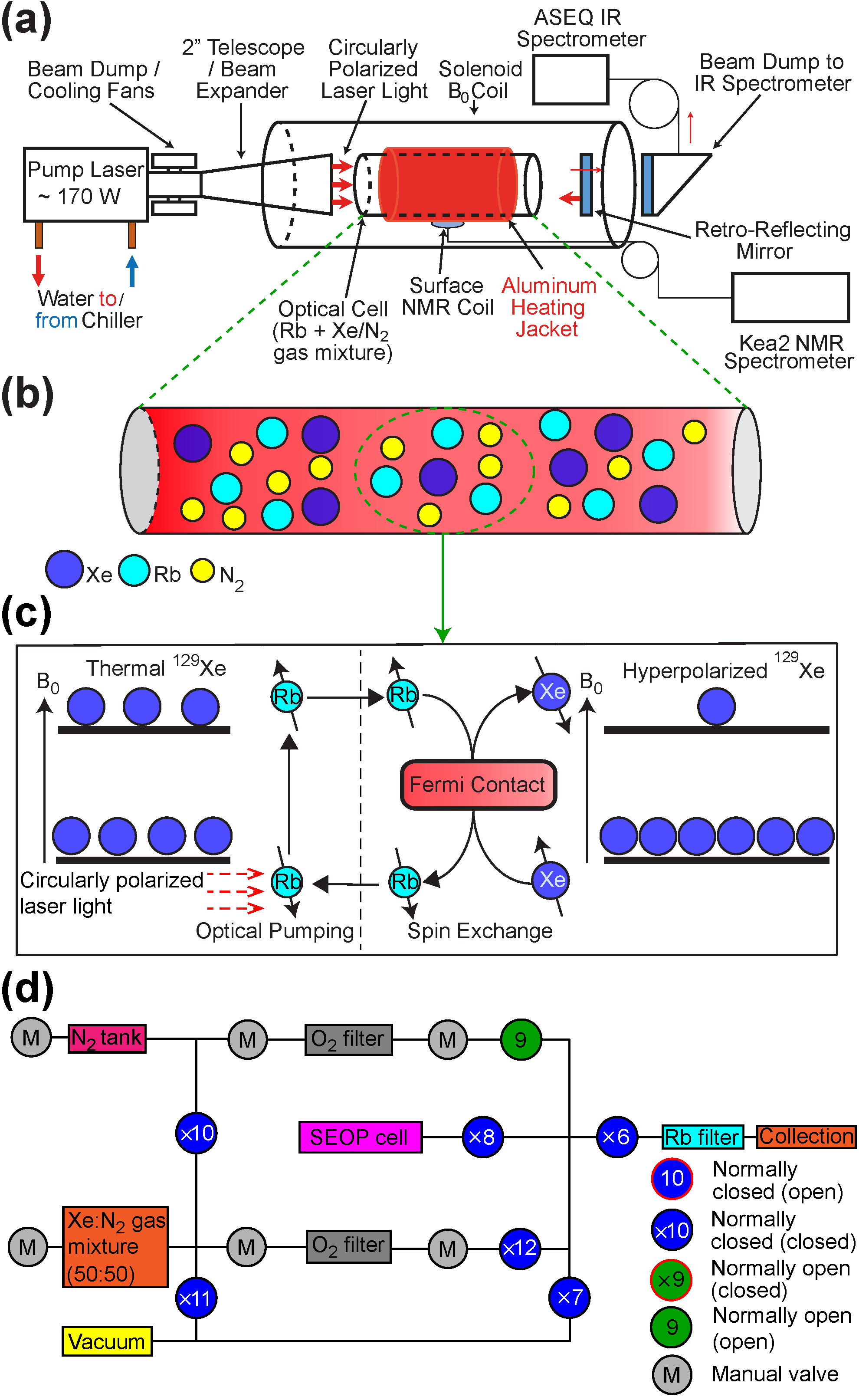 Molecules 27 01327 g001 Molecules 27 01327 g001