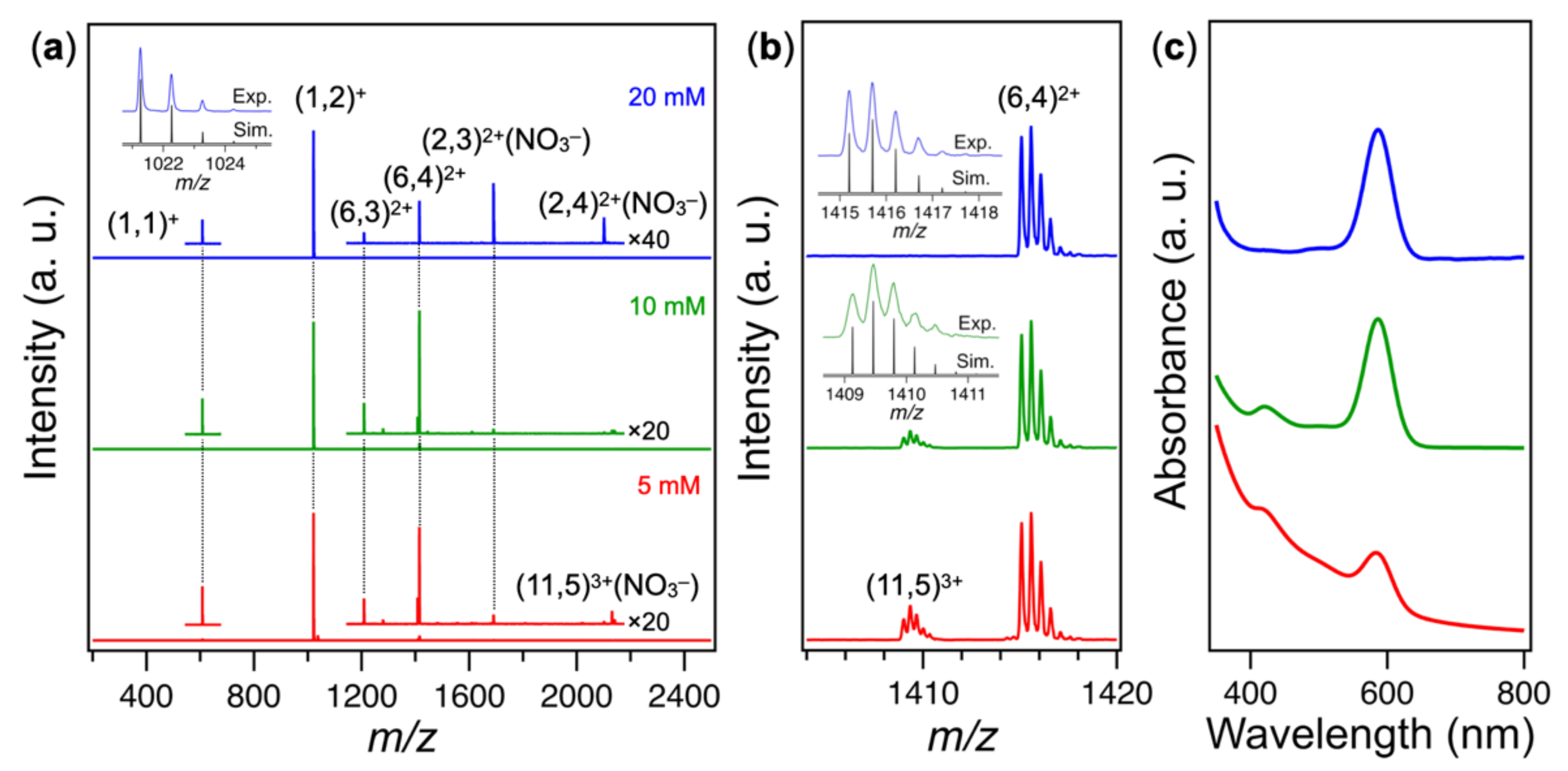 Molecules 27 01330 g001